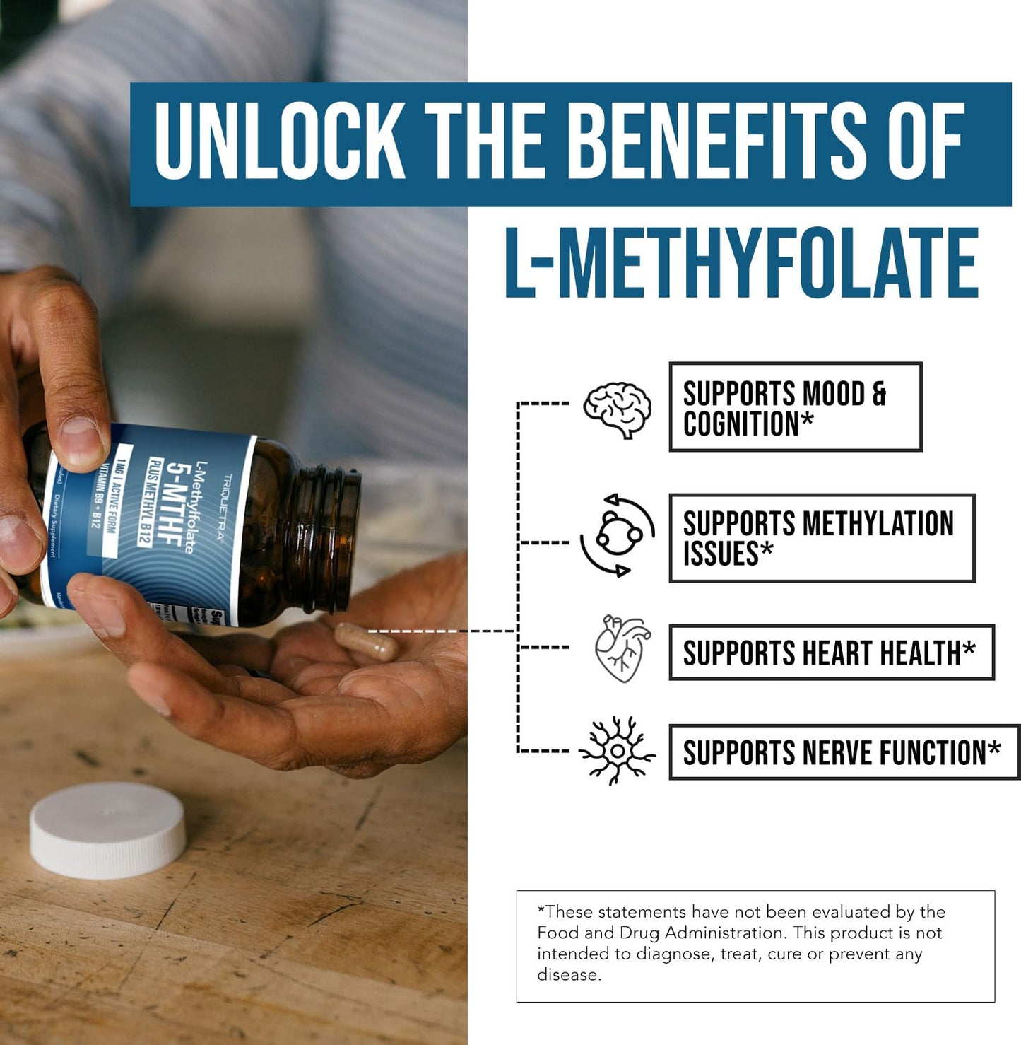 Triquetra Health L-Methyl Folate 1000 mcg Plus Methyl B12 Cofactor – Active 5-MTHF Form Capsules, 60 Count