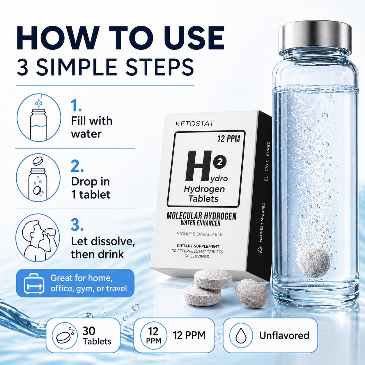HYDRO HYDROGEN TABLETS Hydrogen Water Tablets for Drinking Water Tablet 30 Count