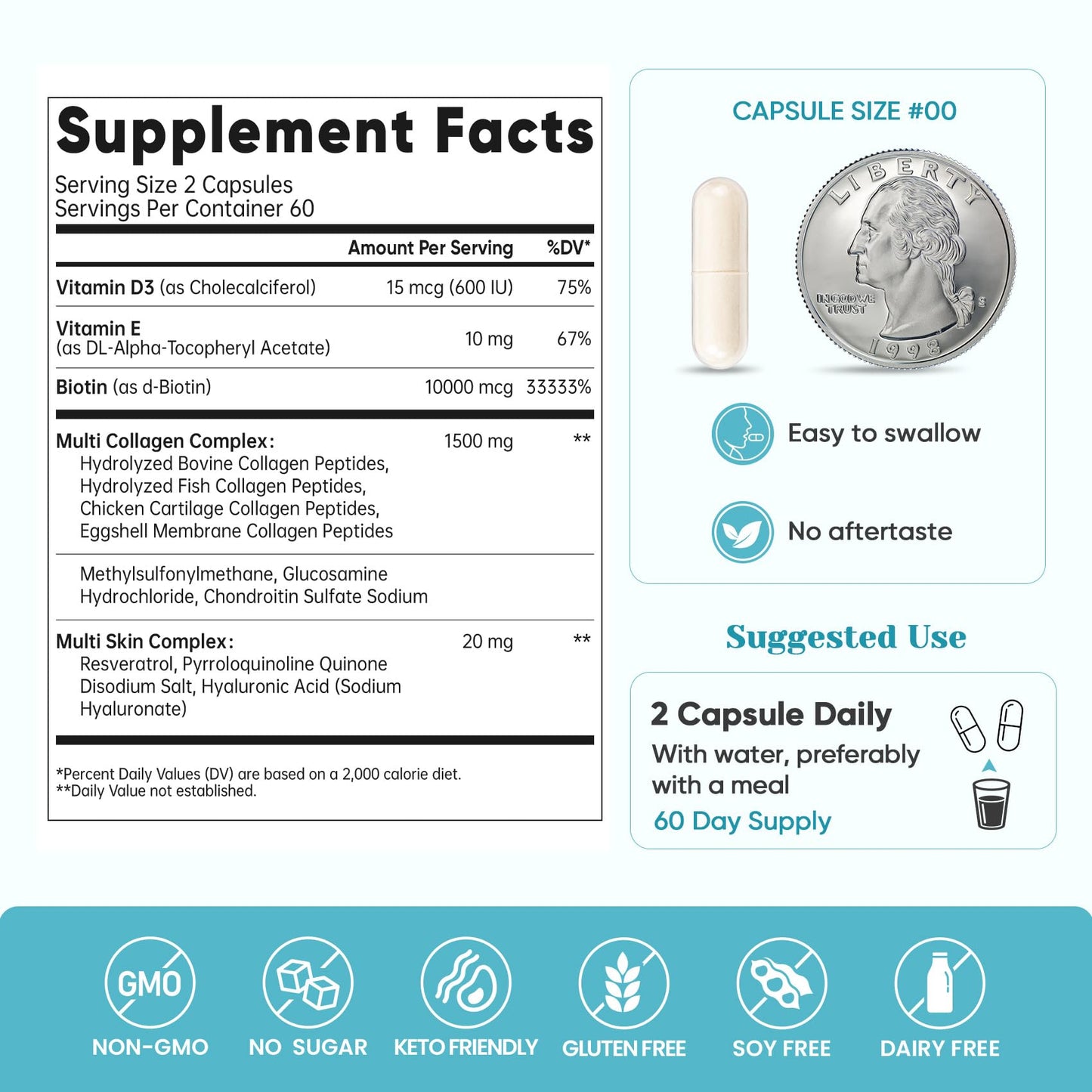 Fidus Multi Collagen Peptides Capsules with MSM, Biotin 10000mcg & Hyaluronic Acid, Hydrolyzed Collagen Types I, II, III, V & X, Skin Hair Nails Support, 120 Capsules