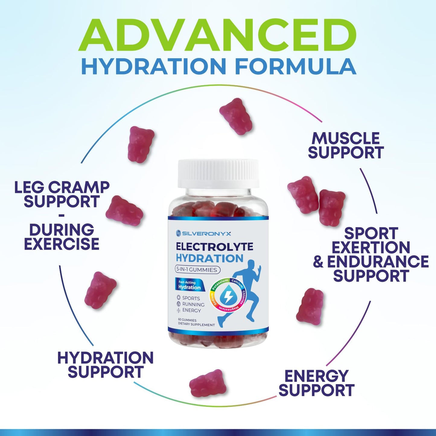 SILVERONYX Electrolyte Hydration Gummies Raspberry Flavor, 60 Gummies