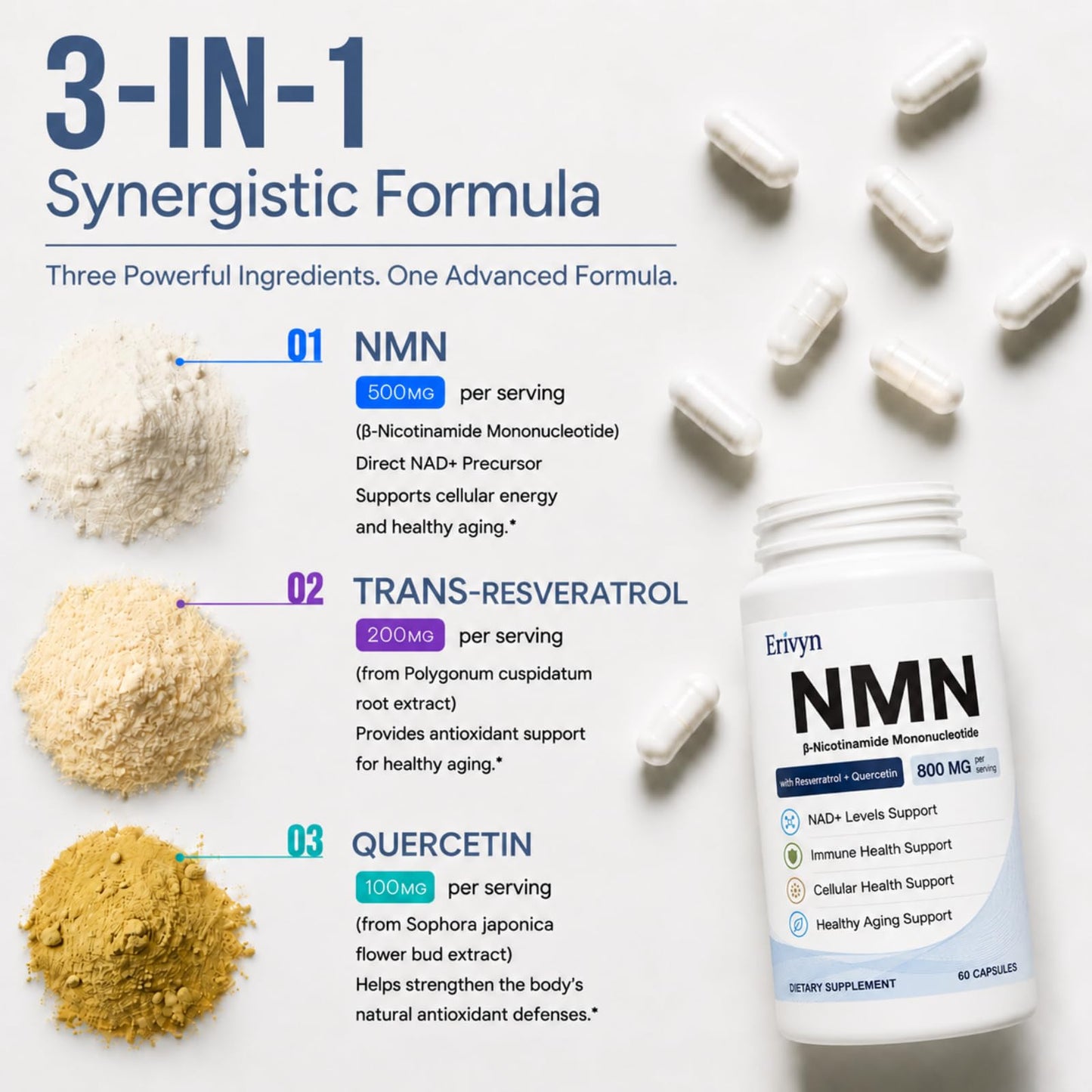 Erivyn NMN Supplement 800mg NAD+ Precursor Formula 60 Capsules