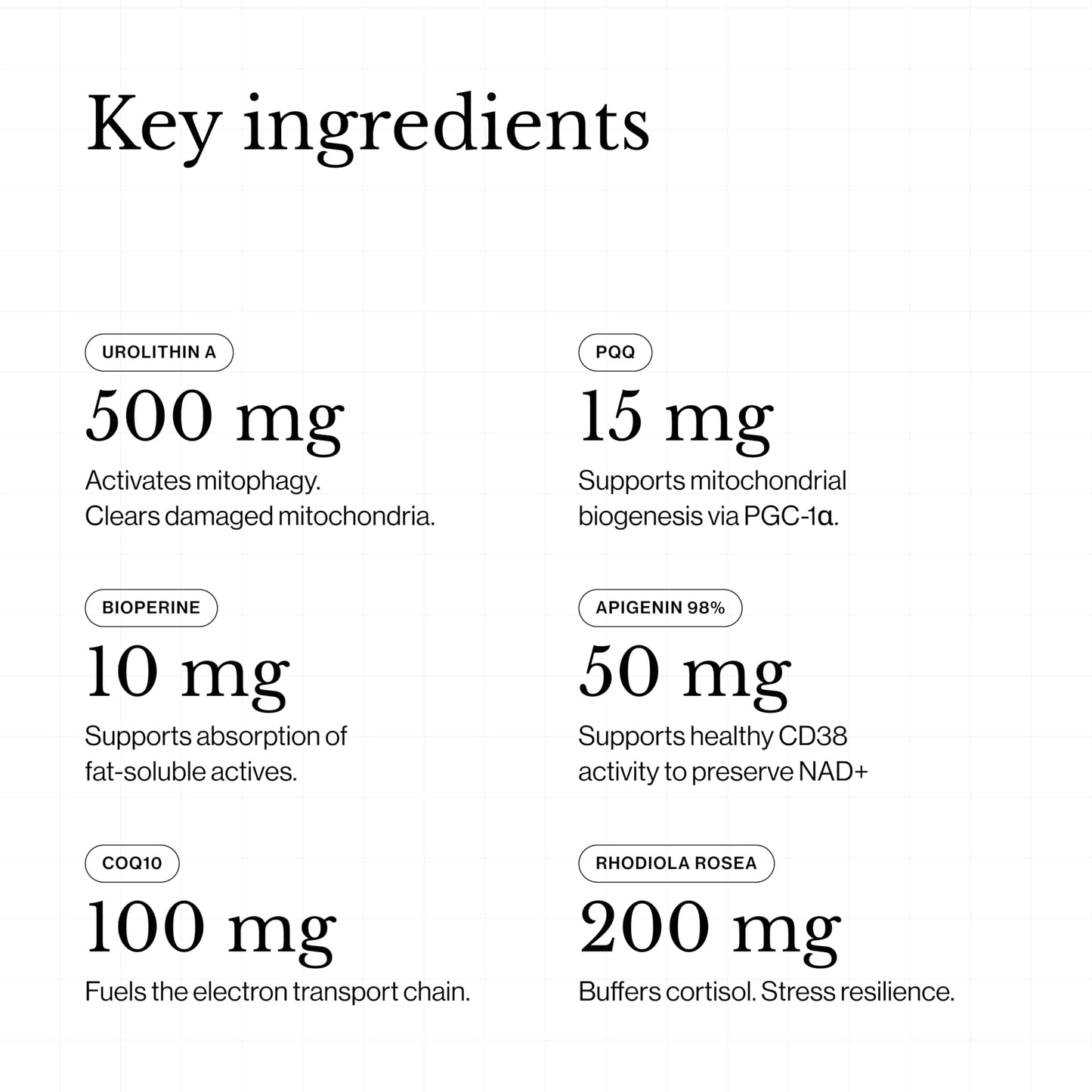 Revive Longevity Core 90 Capsules