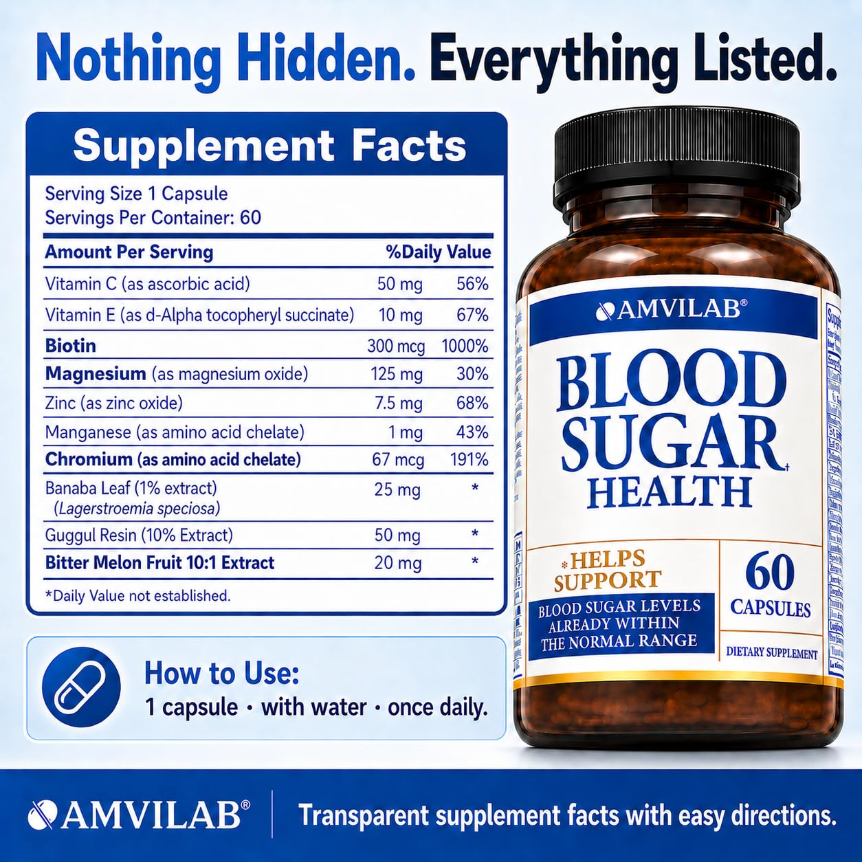 AMVILAB Blood Sugar Health Alpha Lipoic Acid Capsules, 60 Count