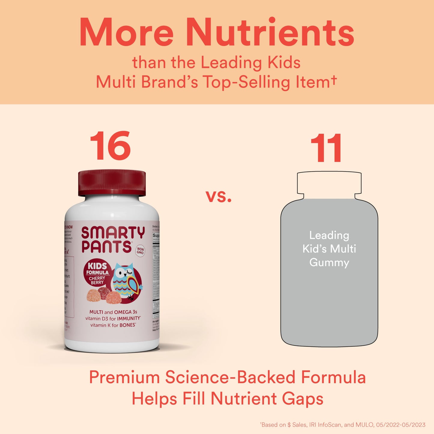 SmartyPants Kids Multivitamin Gummy 120 Count