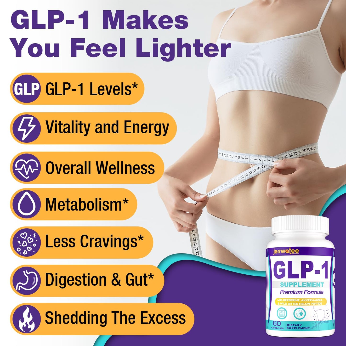 Jorrwatee GLP-1 Supplements Capsule, 60 Count