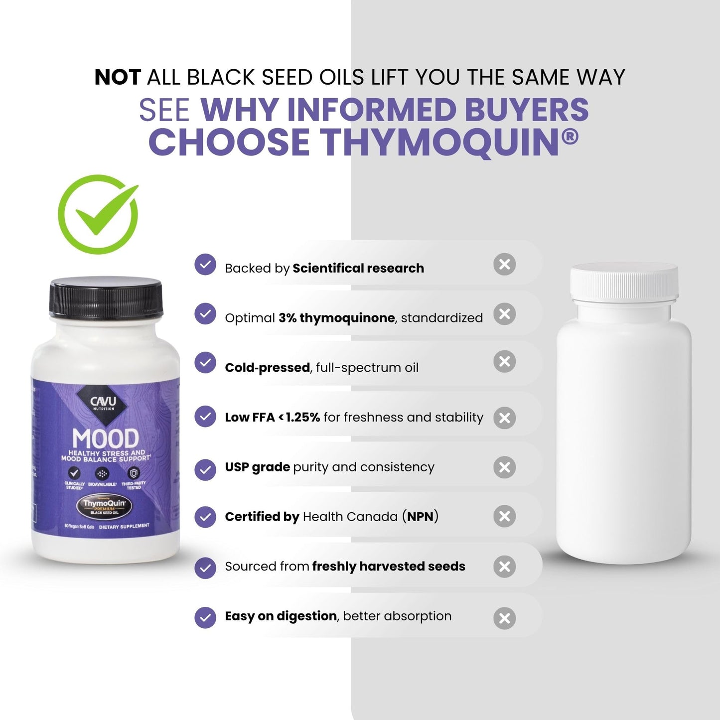 ThymoQuin Mood Support Supplement Softgels 60 Count