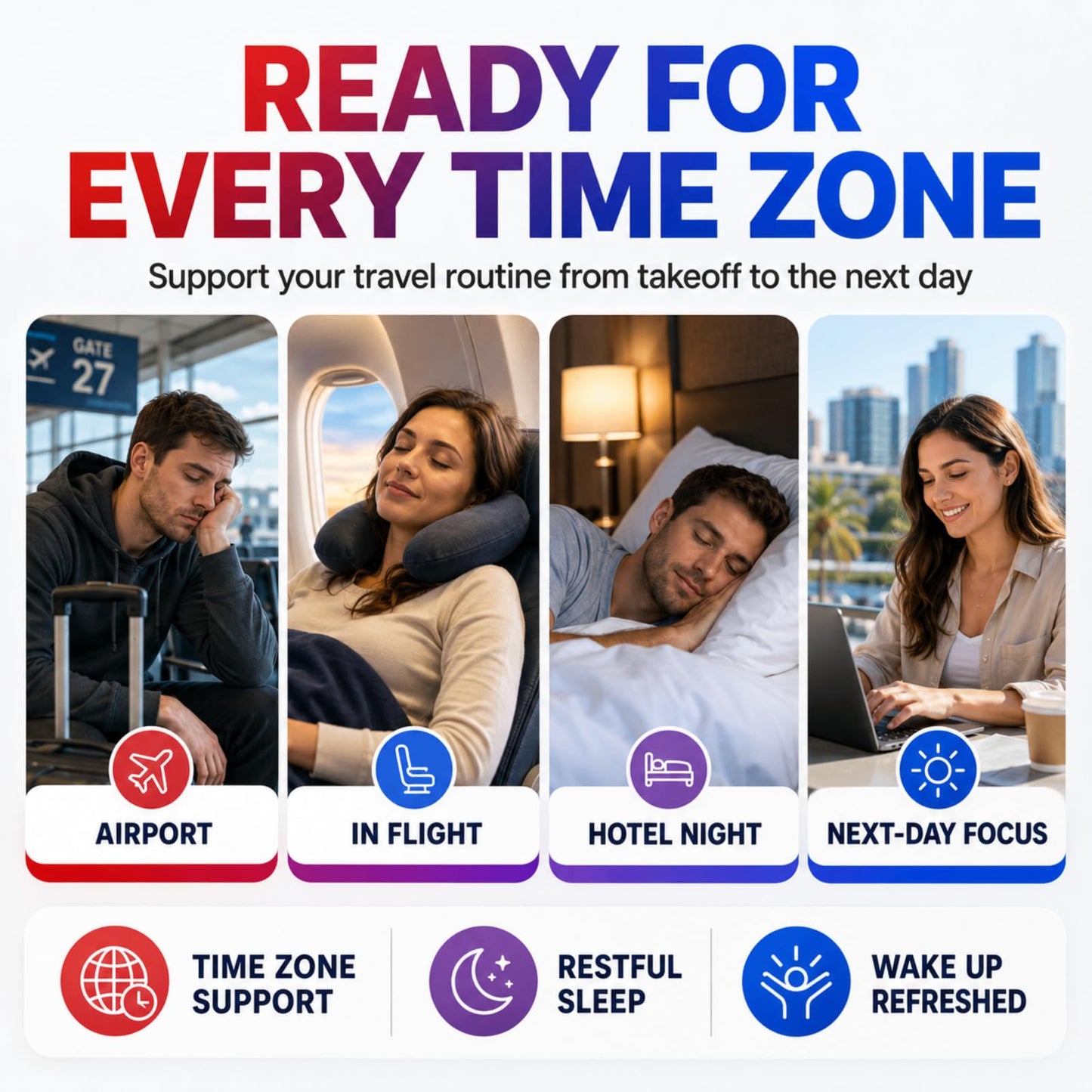 Jorvinl Jet Lag Remedy Gummies Dual Action Day & Night Jet Lag Relief with Melatonin Time Zone & Circadian Rhythm Support Tropical Berry Flavor, 20 Count