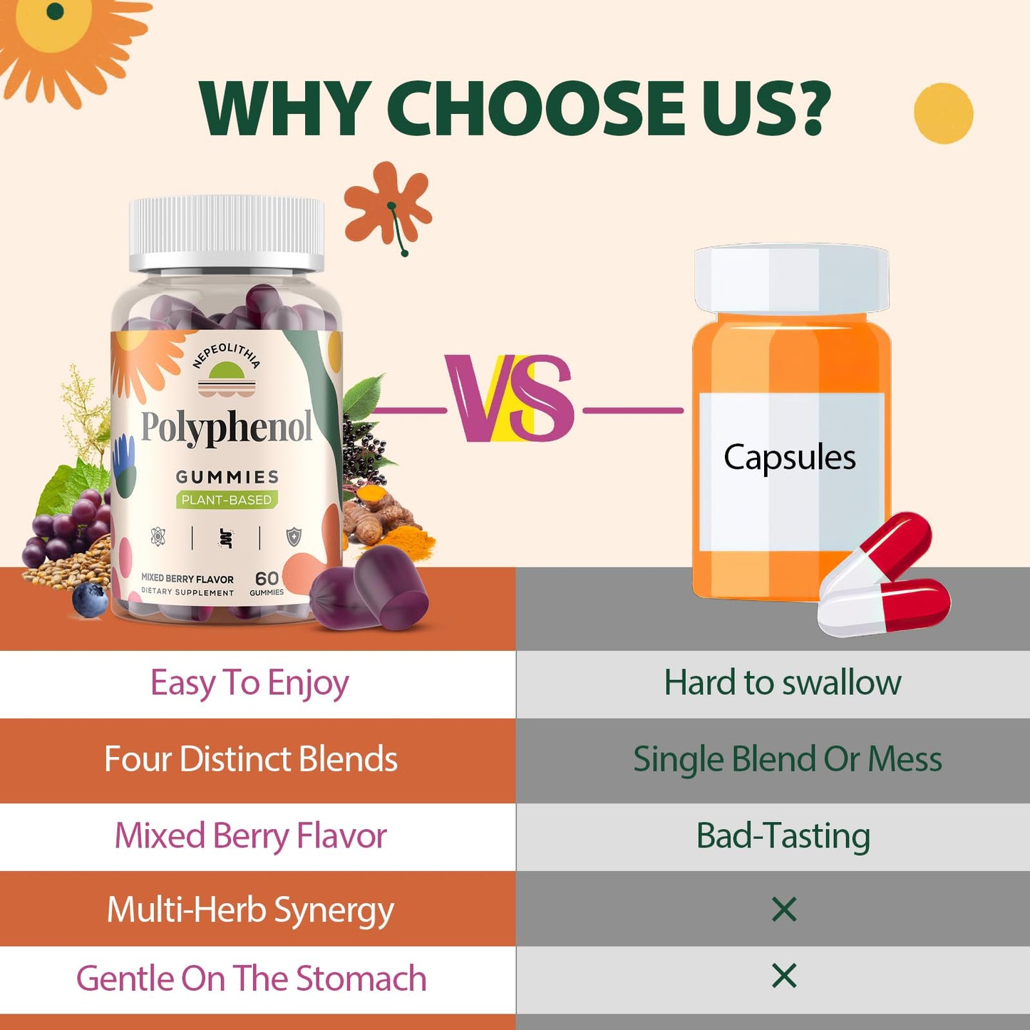 Nepeolithia Polyphenol Gummies 120 Gummies