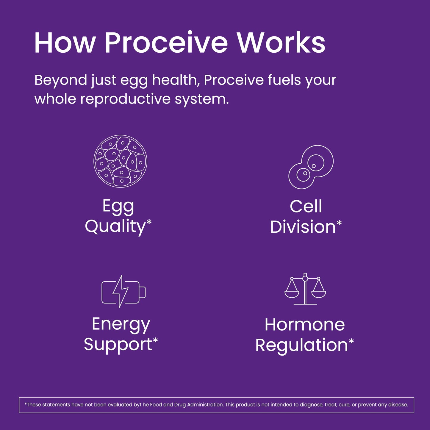 Proceive Max Tailored Fertility Supplement for Women Powder 7.17 oz