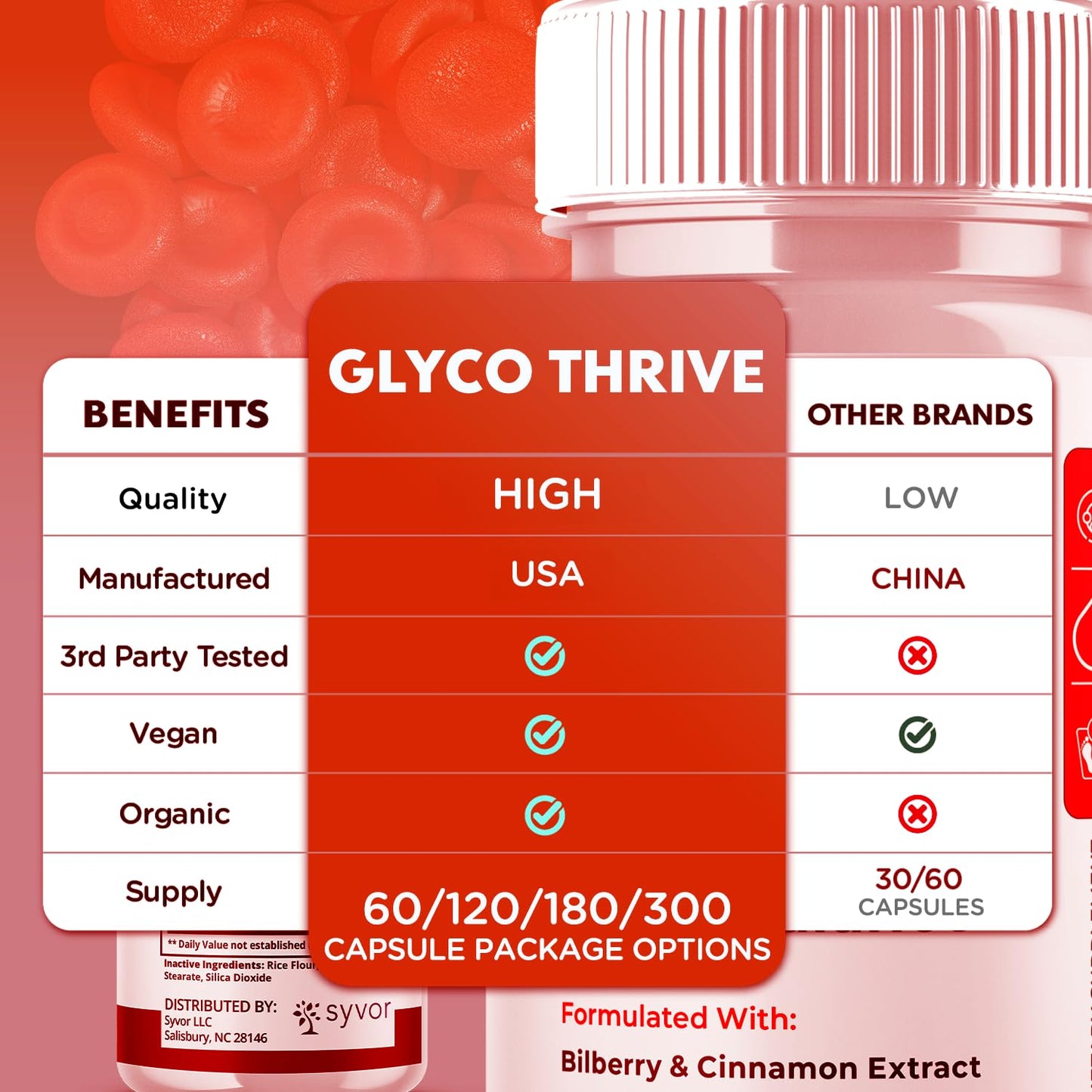 Syvor Glyco Thrive Capsules 300 Capsules