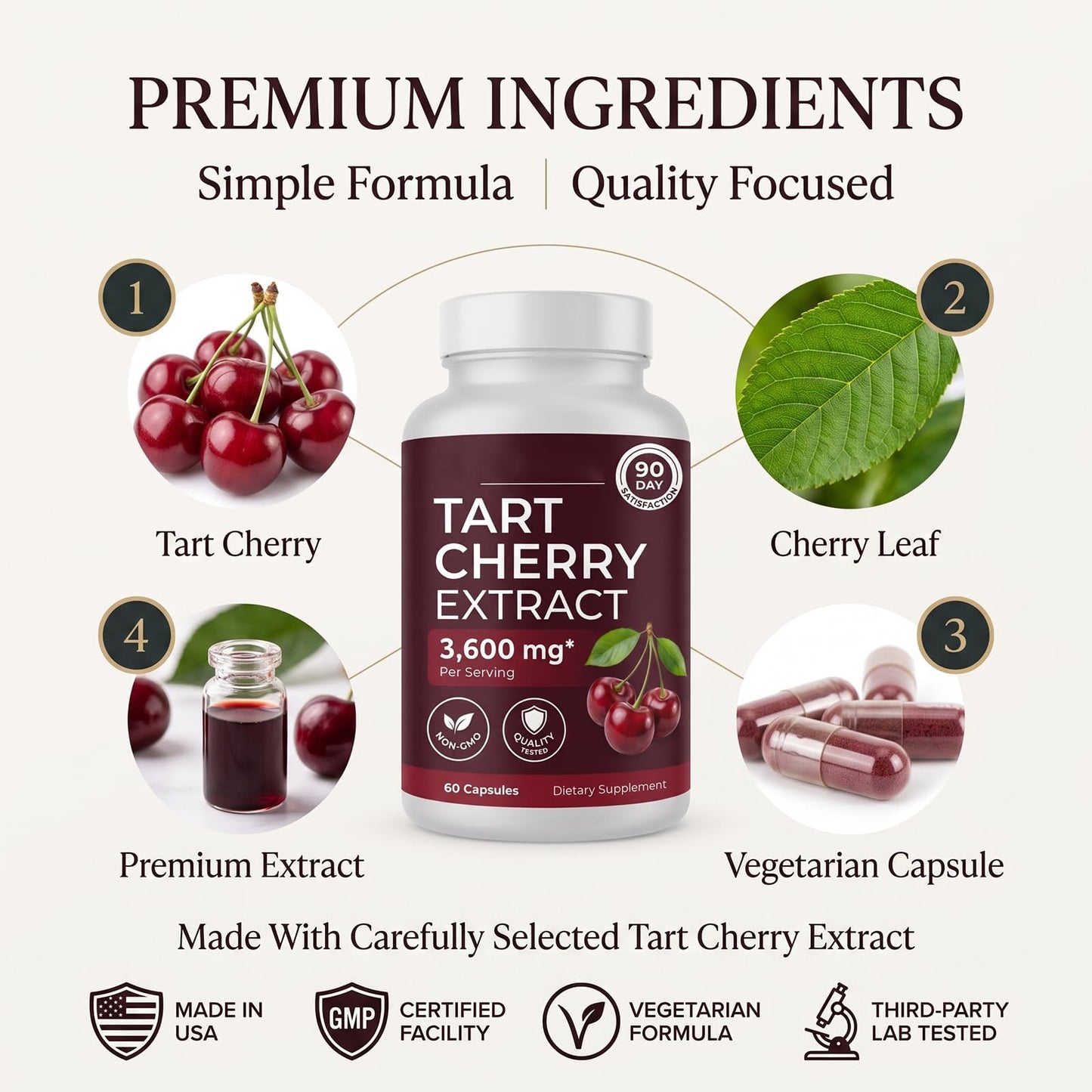 Omdeko Tart Cherry Extract Capsules, 60 Count