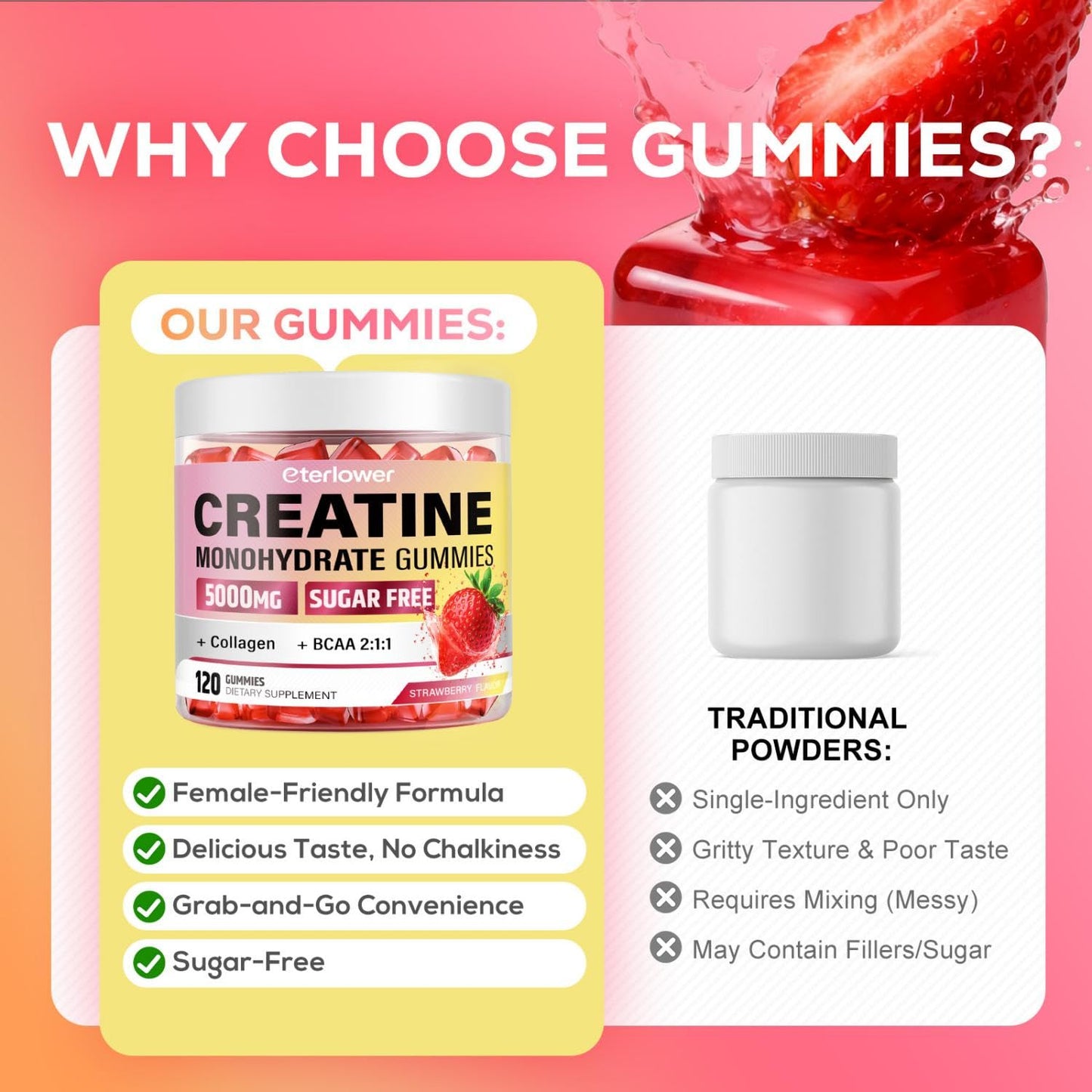 eterlower Creatine Monohydrate Gummies 100 Count