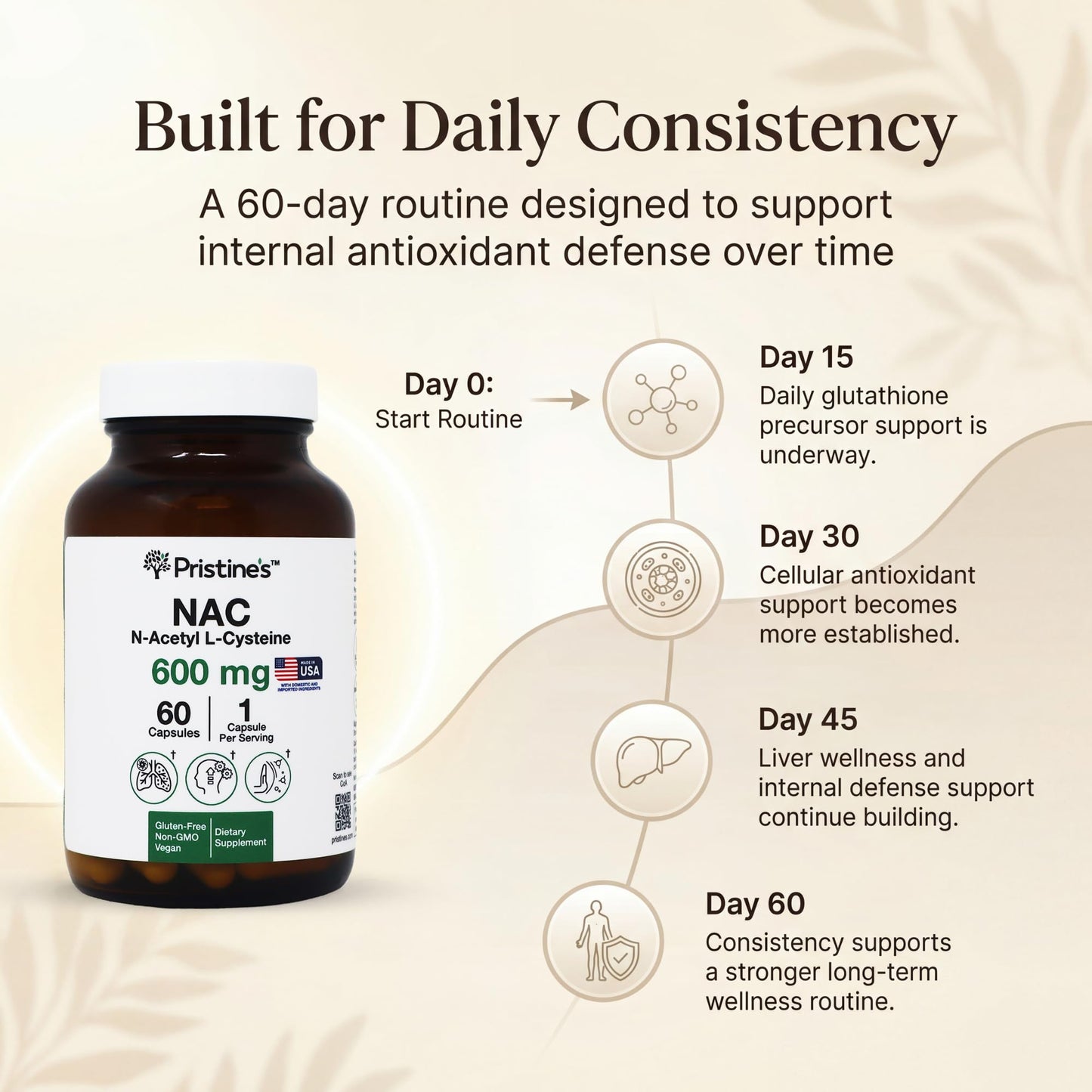 PRISTINE'S N-Acetyl L-Cysteine (NAC) 600MG Capsule, 1 Count