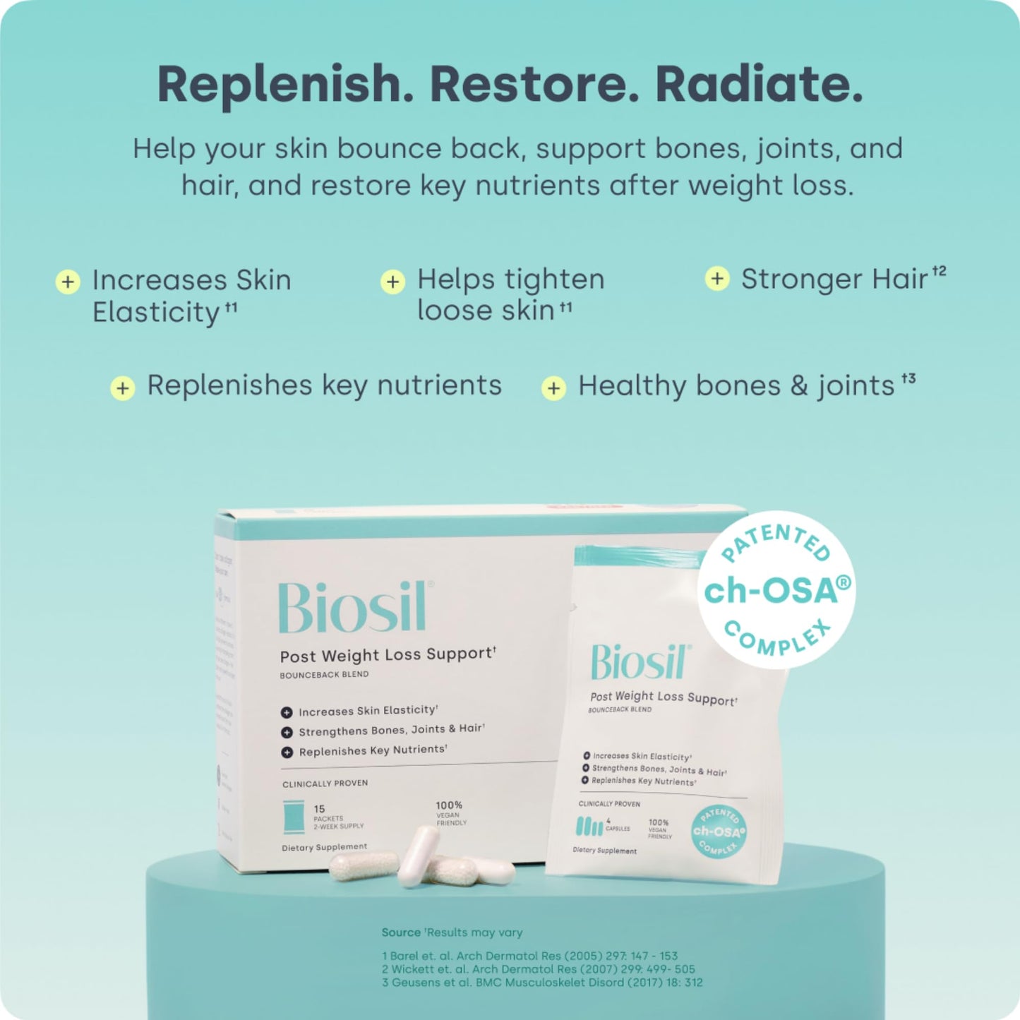 Biosil Post Weight Loss Support: BounceBack Blend Capsule, 60 Capsules