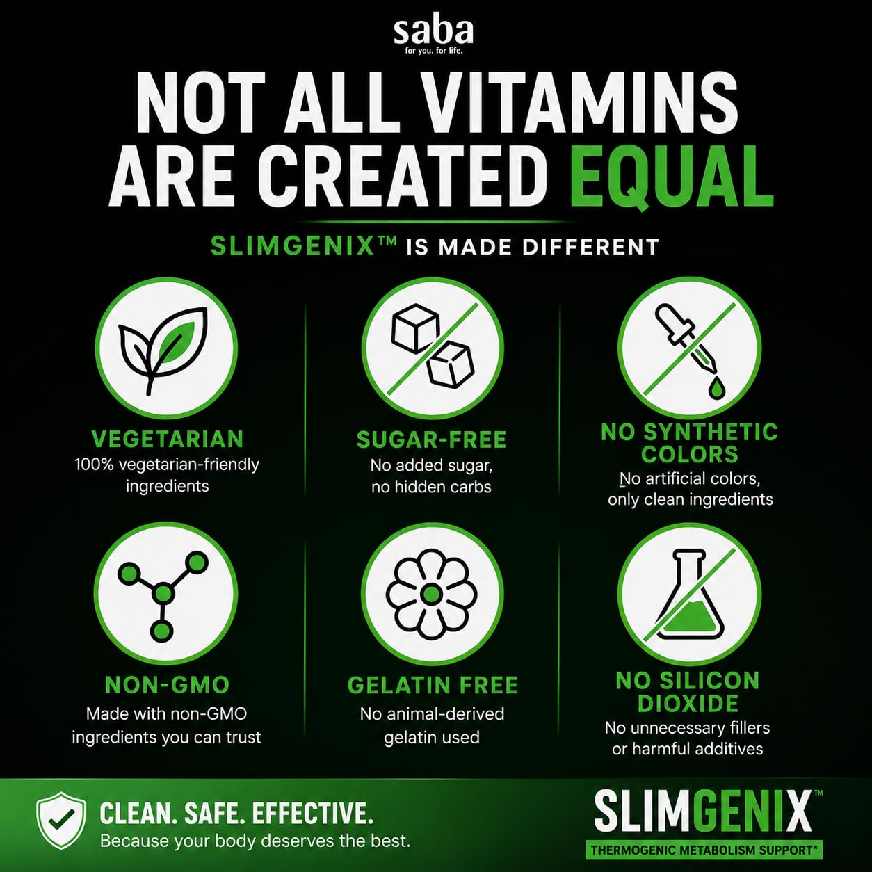 Saba SlimGenix Thermogenic Metabolism & Belly Fat Burning with CapsiMax®, ForsLean® & Chromium, 60 Capsules