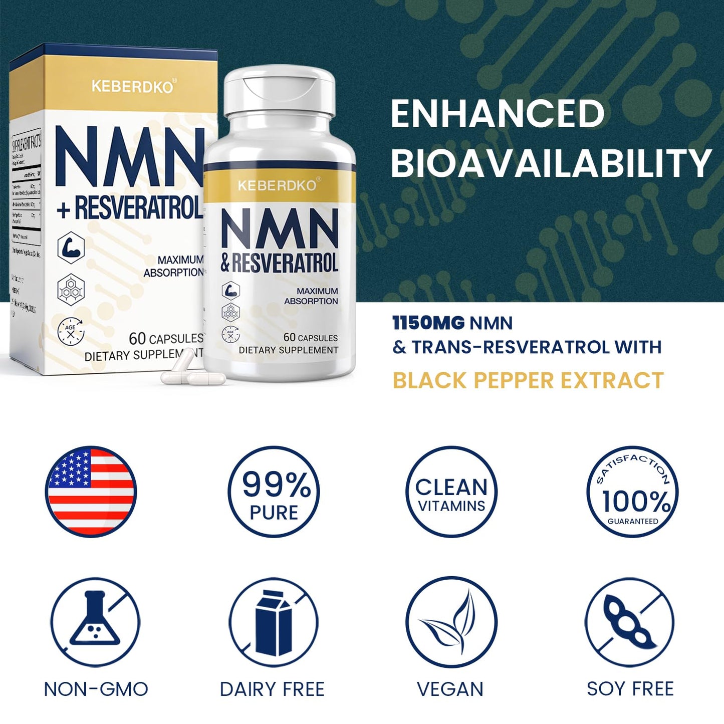 Keberdko NMN Complex 1150mg Per Serving NMN 500mg + Trans-Resveratrol 600mg, 99% Purity for Max Absorption, Fast-Acting & Powerful Antioxidant for NAD+, Cell, Energy, Skin, Anti-Aging & Longevity, 60 Capsules