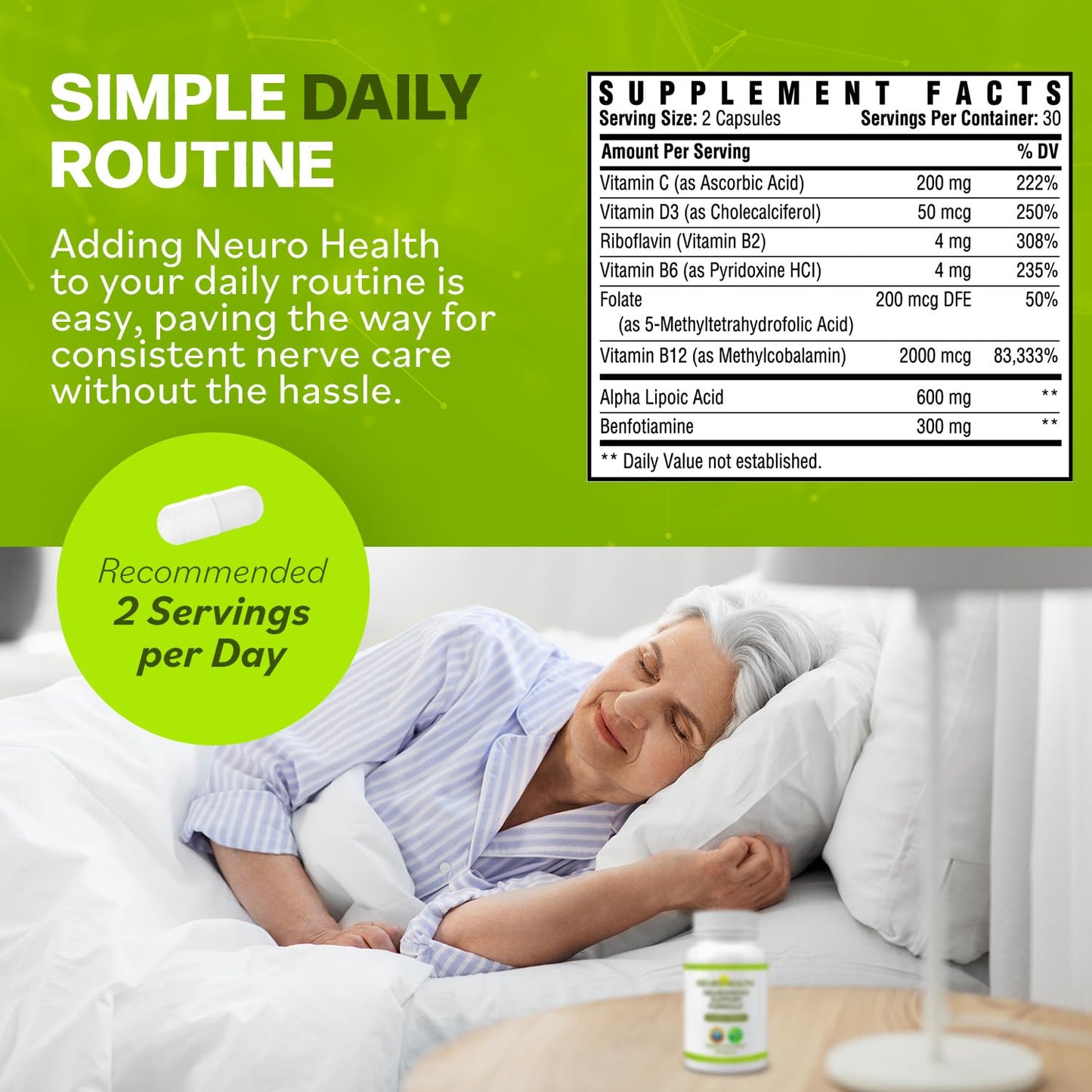 Neuro Health Nerve Support Formula for Neuropathy Capsules 60