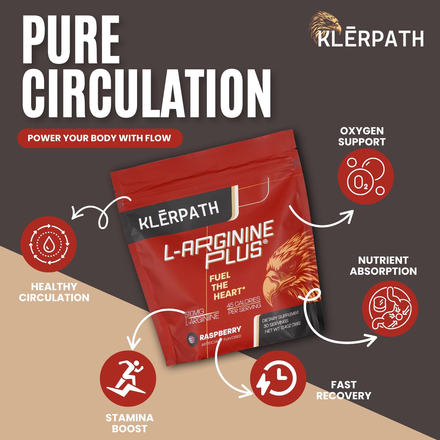 Klerpath L-Arginine Plus Raspberry Powder 80.4 oz