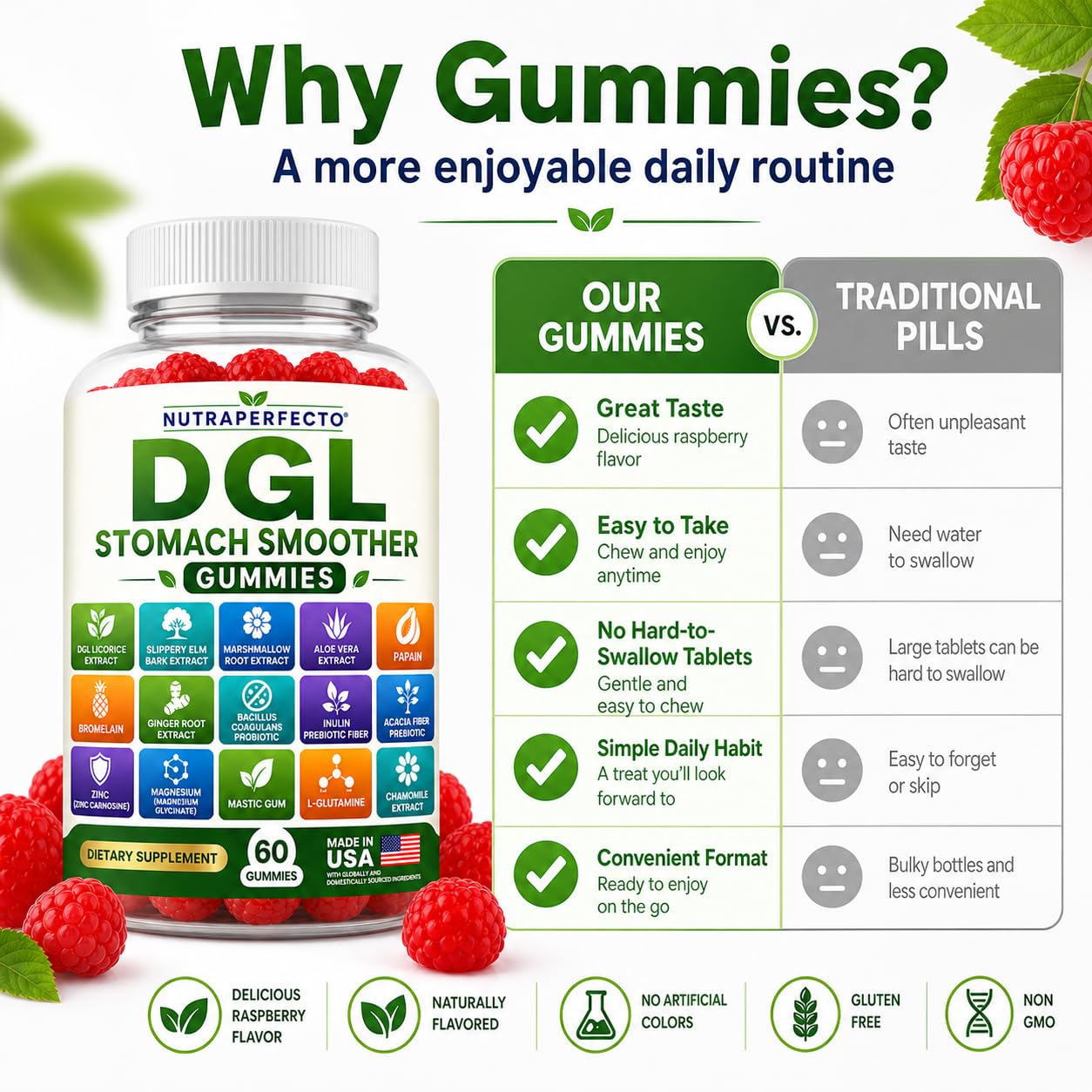 NutraPerfecto Sugar Free DGL Stomach Smoother Gummies, 60 Count
