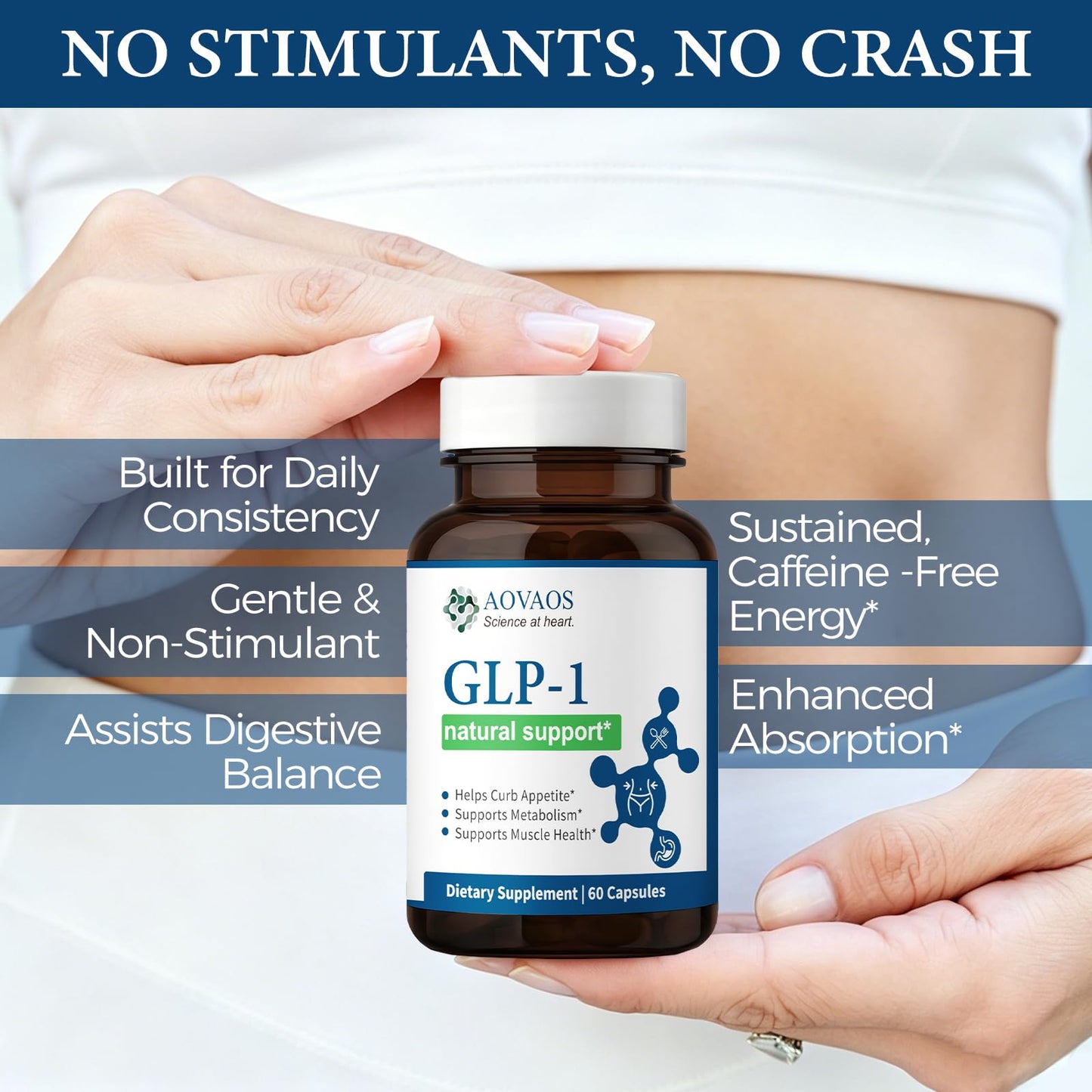 Aovaos GLP-1 Supplement Capsule 60 Count