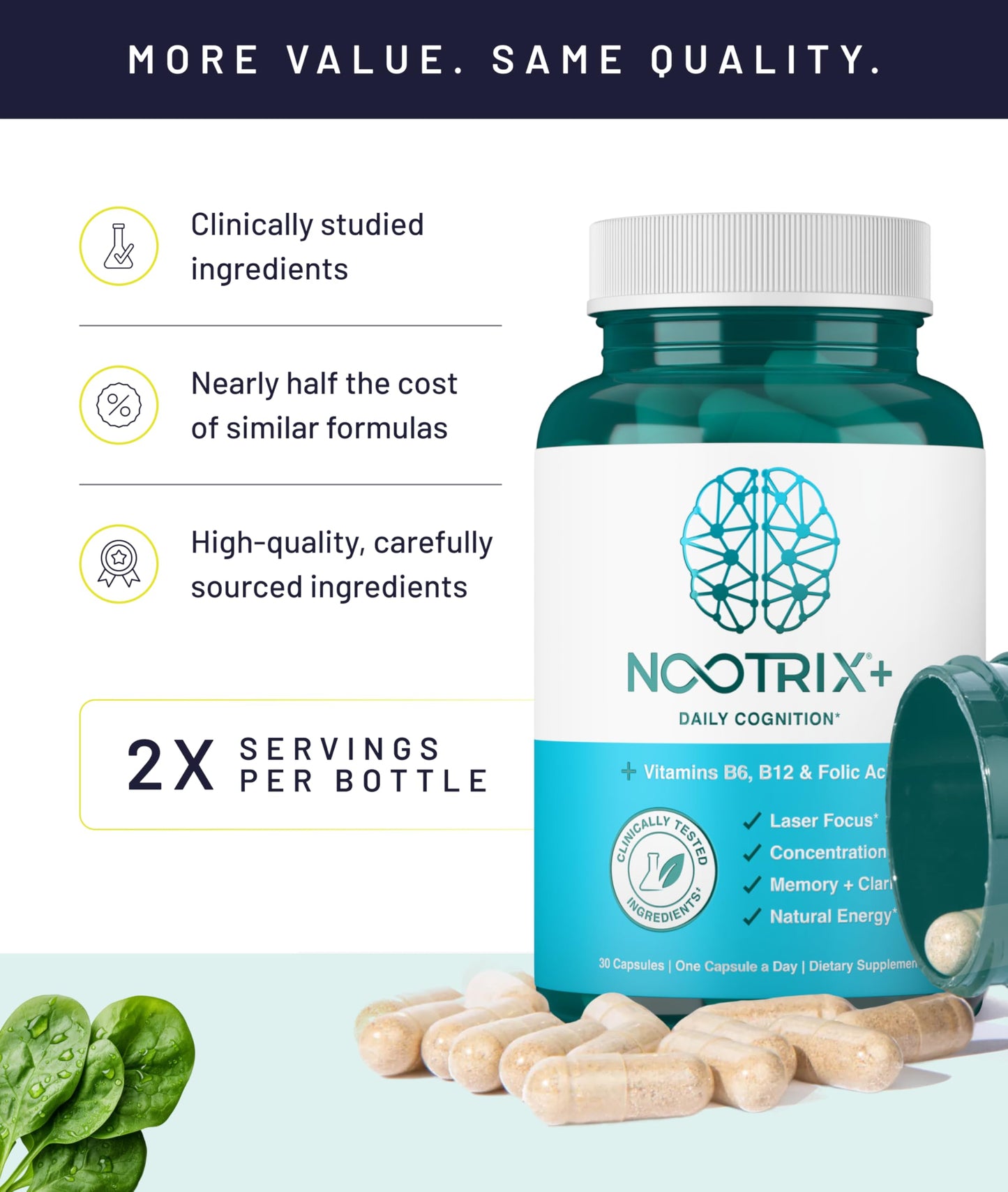Nootrix Brain Plus Nootropic Supplement Capsule 60 Count