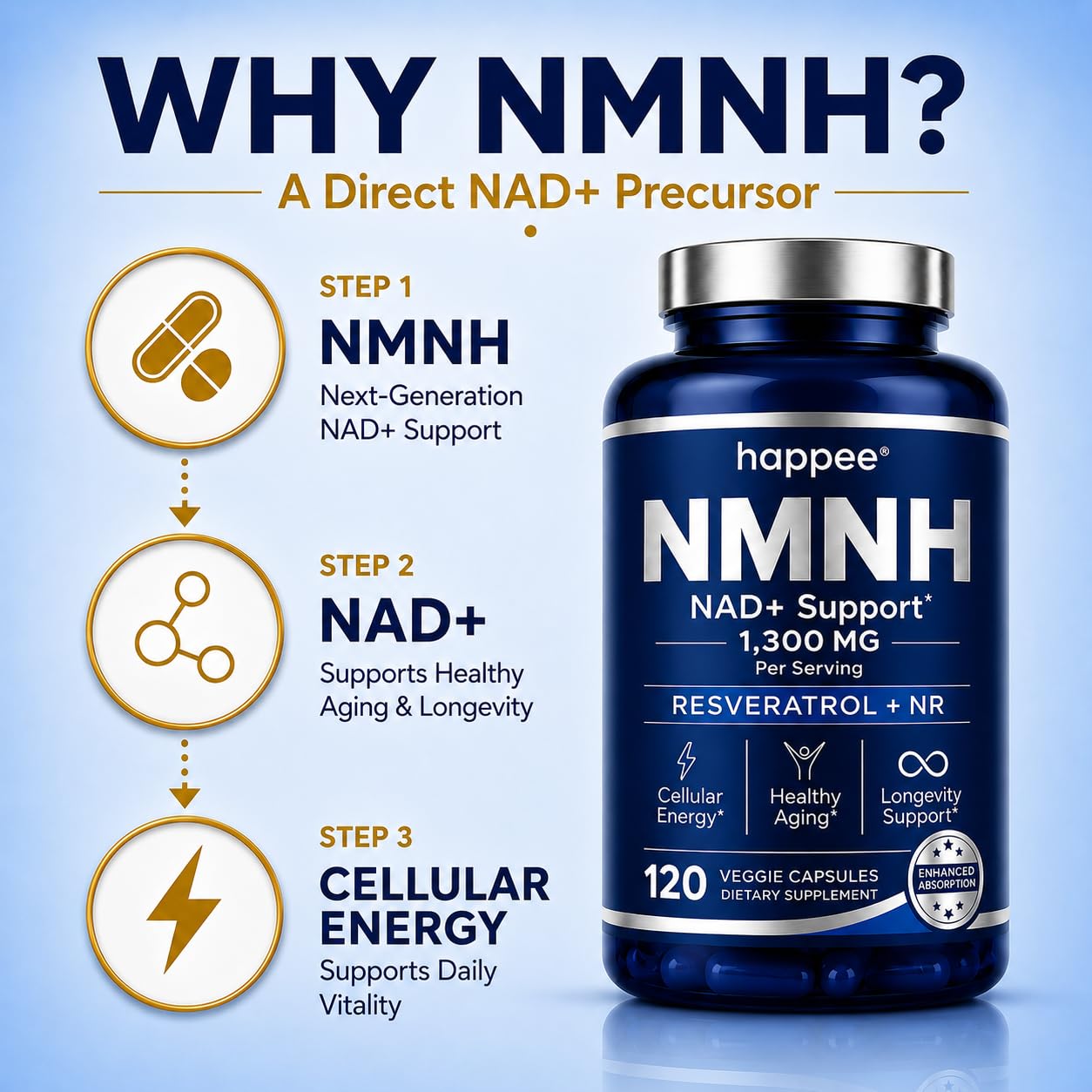 Happee NMNH Supplement 1300mg NAD+ Booster (NMN Alternative) Capsule, 120