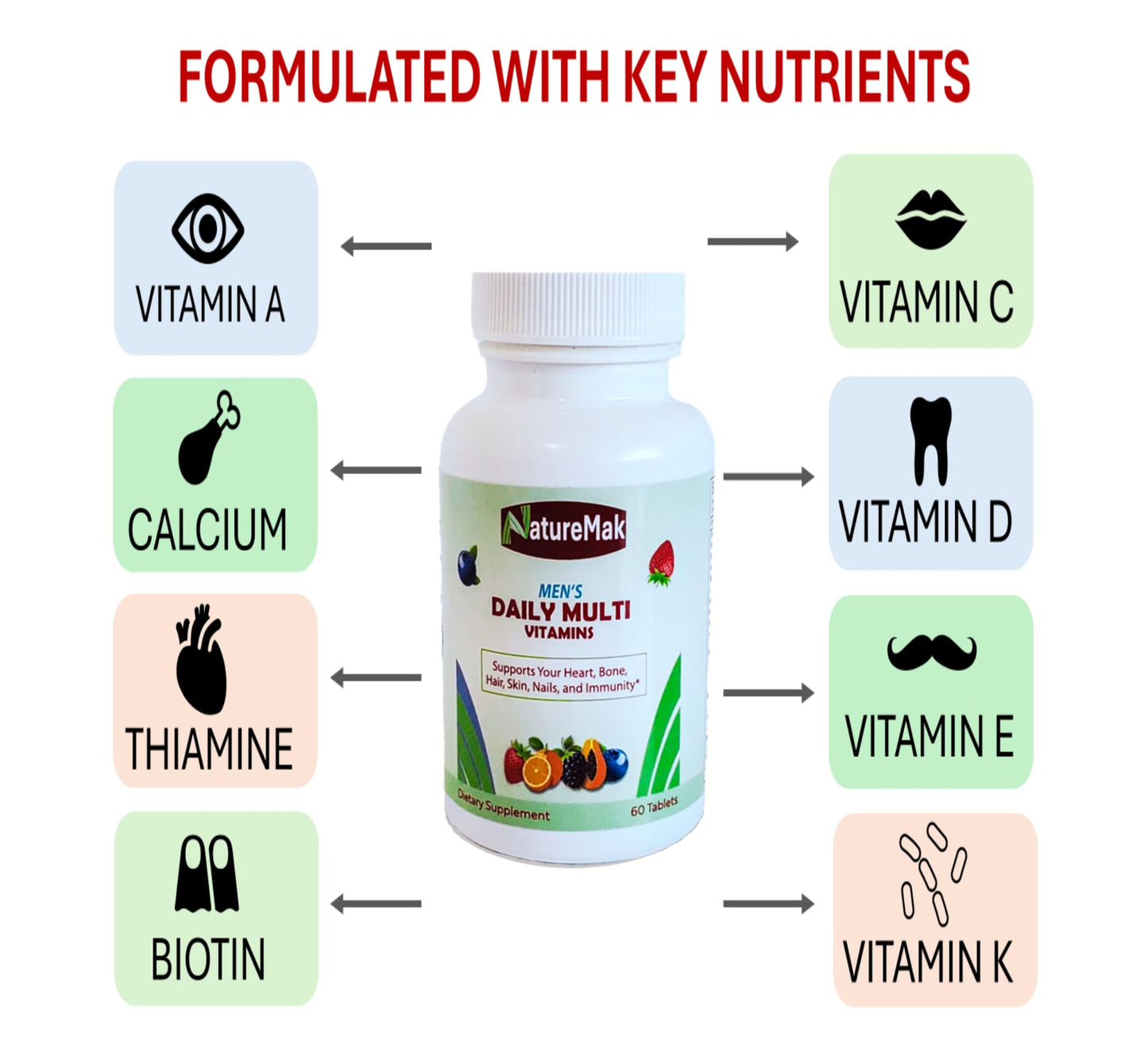 NatureMak Multivitamin Tablet for Men, 60 Tablets