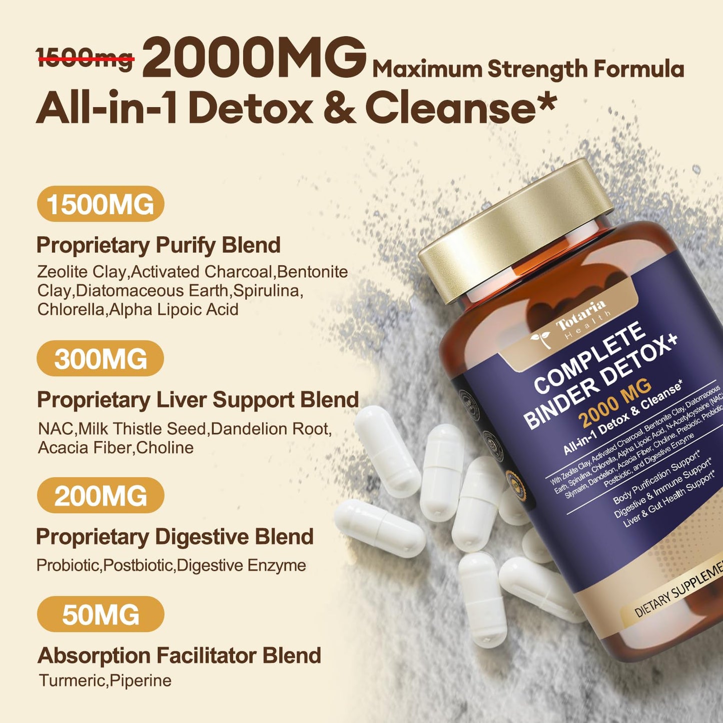 Totaria 2000MG All-in-1 Detox Binder Activated Charcoal Zeolite Bentonite Clay Alpha Lipoic Acid 7-Layer Detox & Cleanse Supplement Liver & Gut Support Capsules, 120