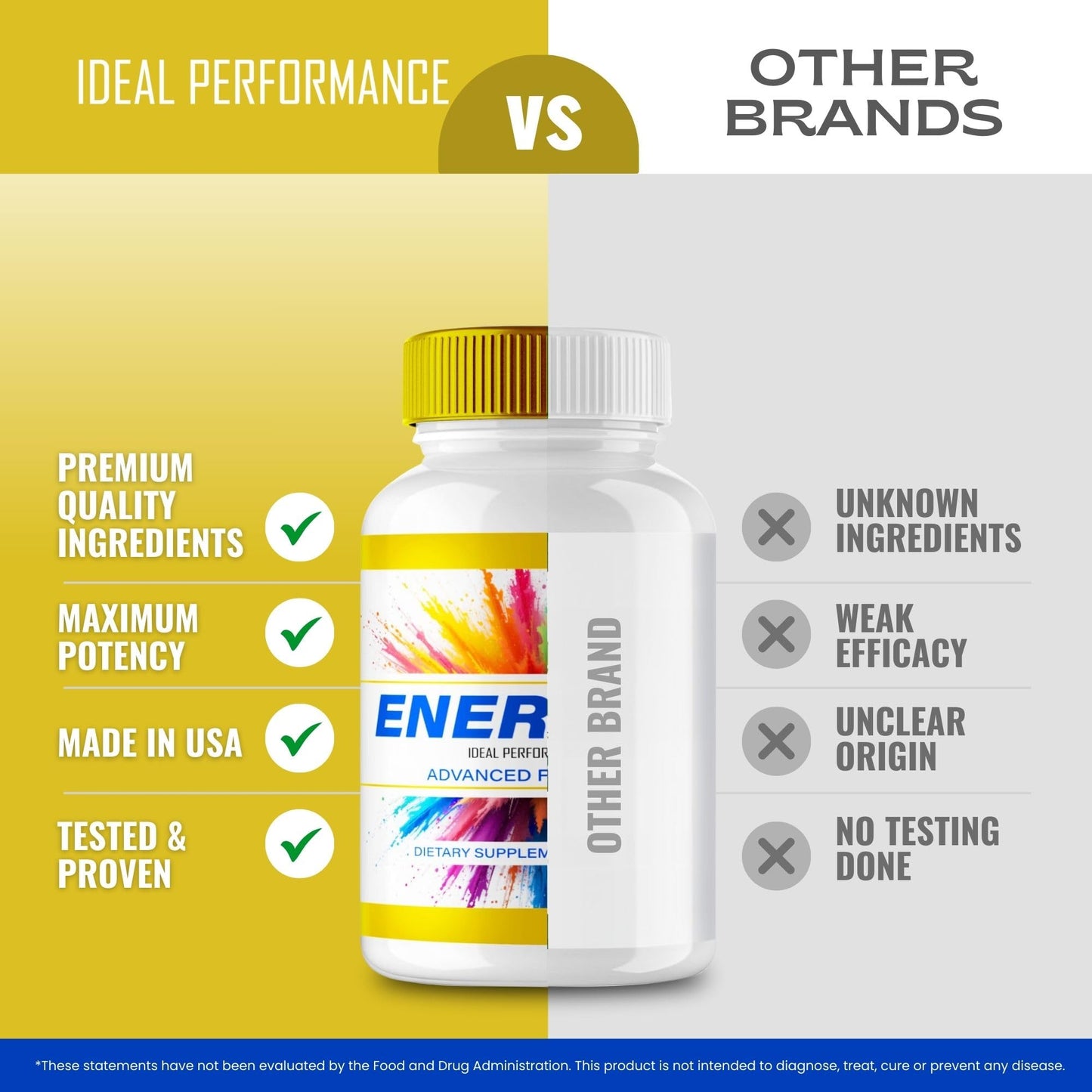 IDEAL PERFORMANCE Energeia Capsules, 300 Capsules