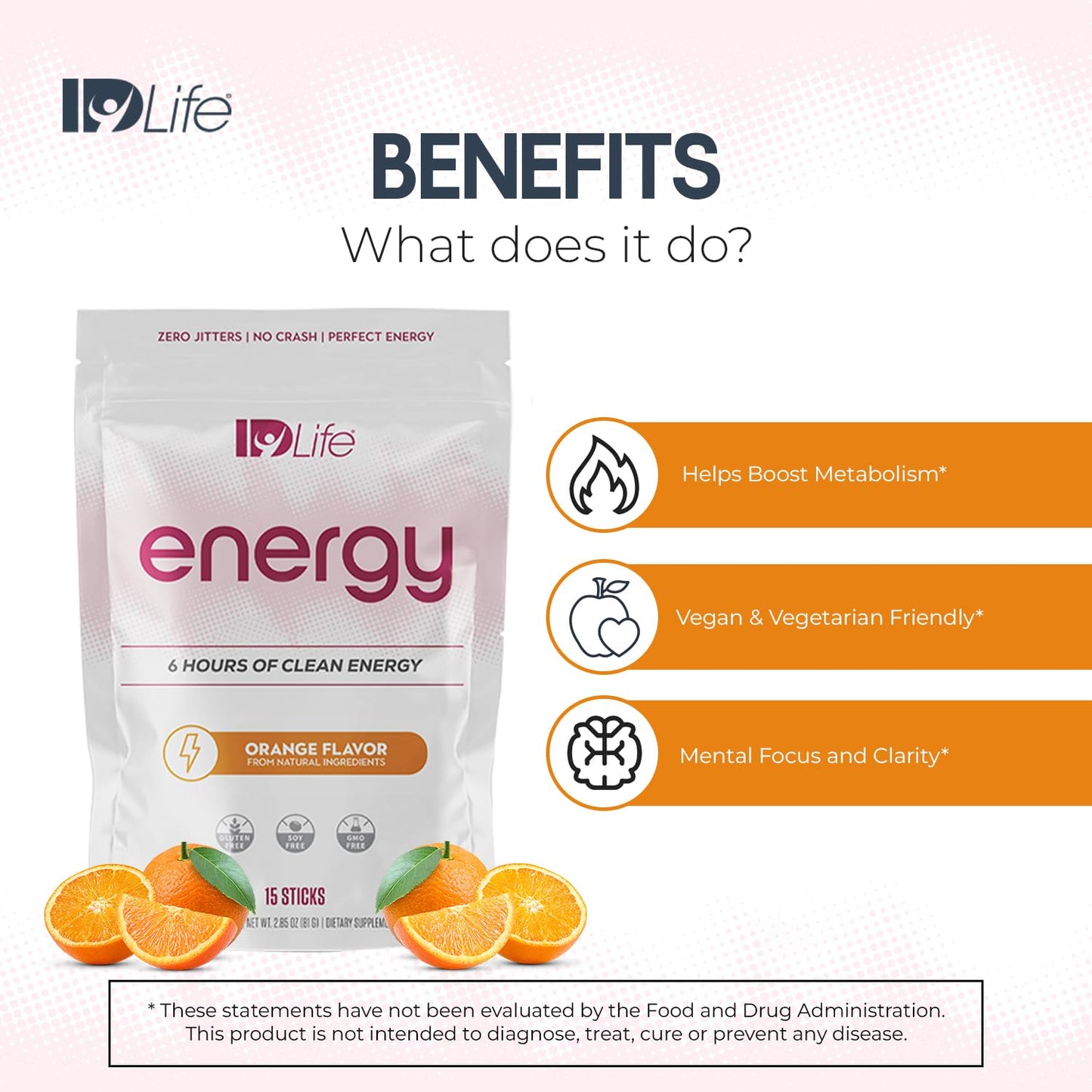 IDLife Energy Powder 15 Servings