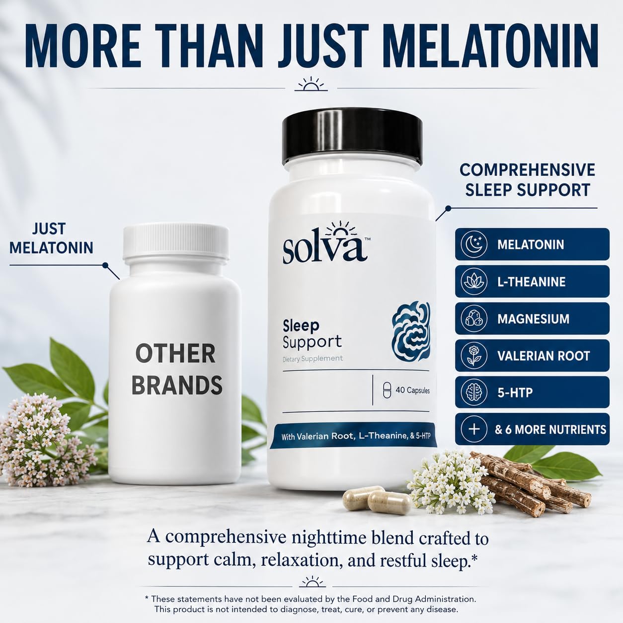 Solva Sleep Support Capsule, 40 Count