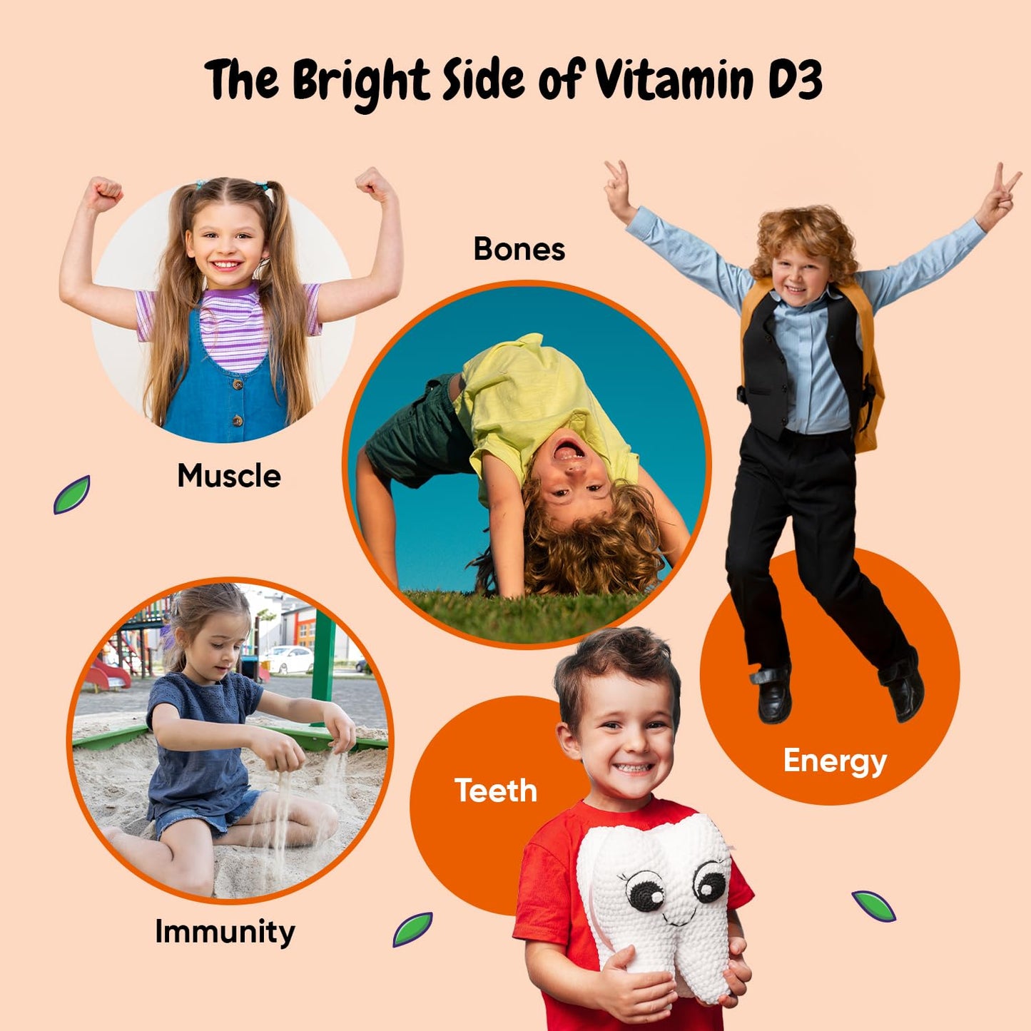 maxmedix Kids Vitamin D3 1000IU Gummies 120