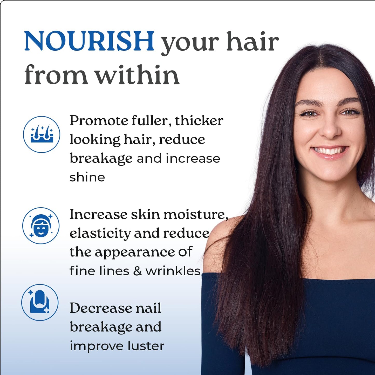 NatureCity True-HNS Hair Nails and Skin Cynatine Keratin and Plant Based Biotin Vitamin Supplement Capsules 60 Veggie Capsules Non-GMO