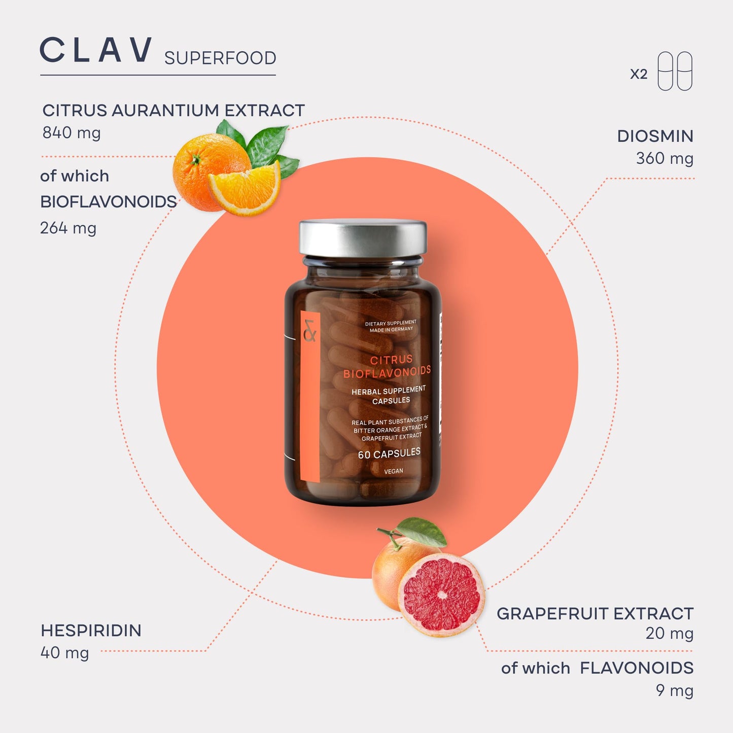 CLAV Citrus Bioflavonoids Capsules 60 Count