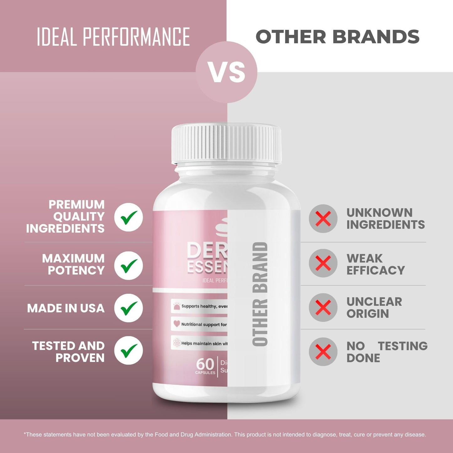 IDEAL PERFORMANCE Derma Essential Capsules, 60 Count