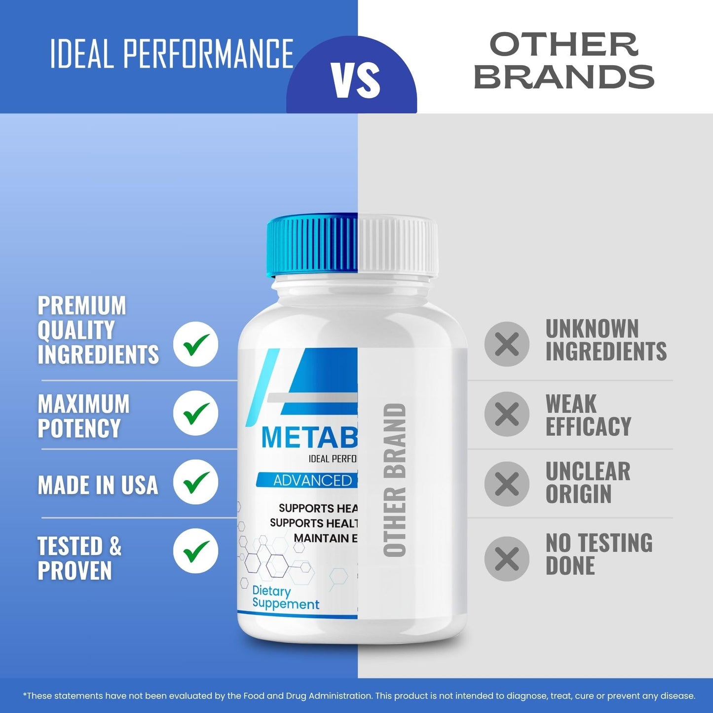 IDEAL PERFORMANCE Metabolyn Capsules, 120 Capsules
