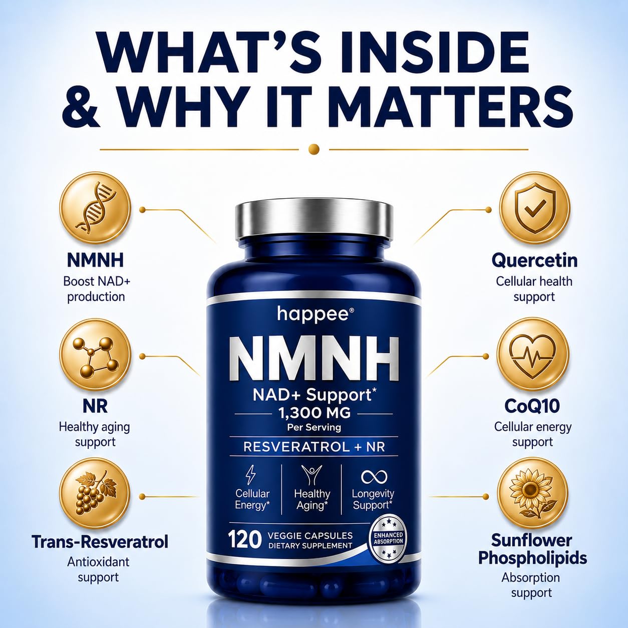 Happee NMNH Supplement 1300mg NAD+ Booster (NMN Alternative) Capsule, 120