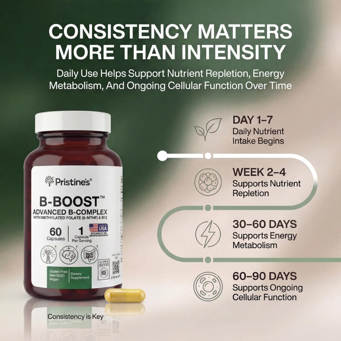 PRISTINE'S B-Boost Advanced Vitamin B Complex Capsules 60 Capsules