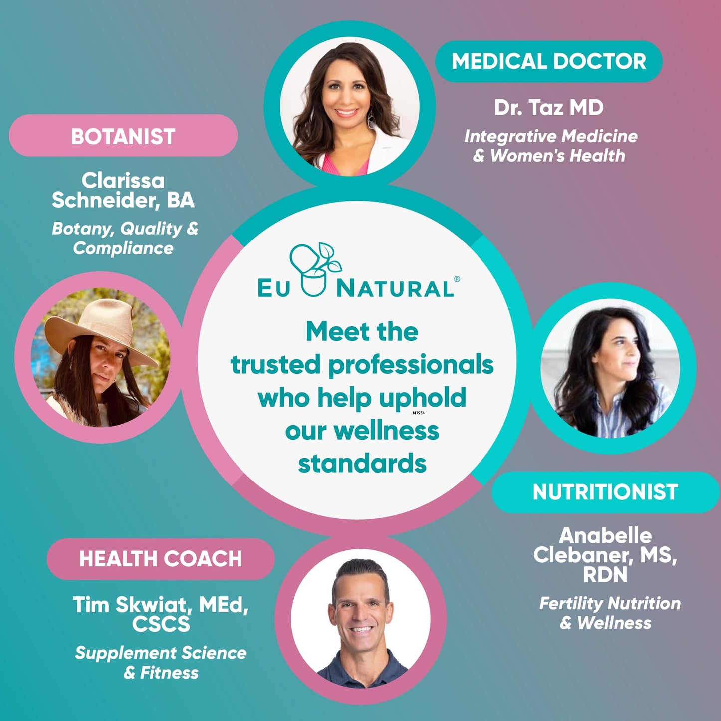 Eu Natural Inositol Powder, Myo & D-Chiro Inositol 40:1 for Women, 60 Servings