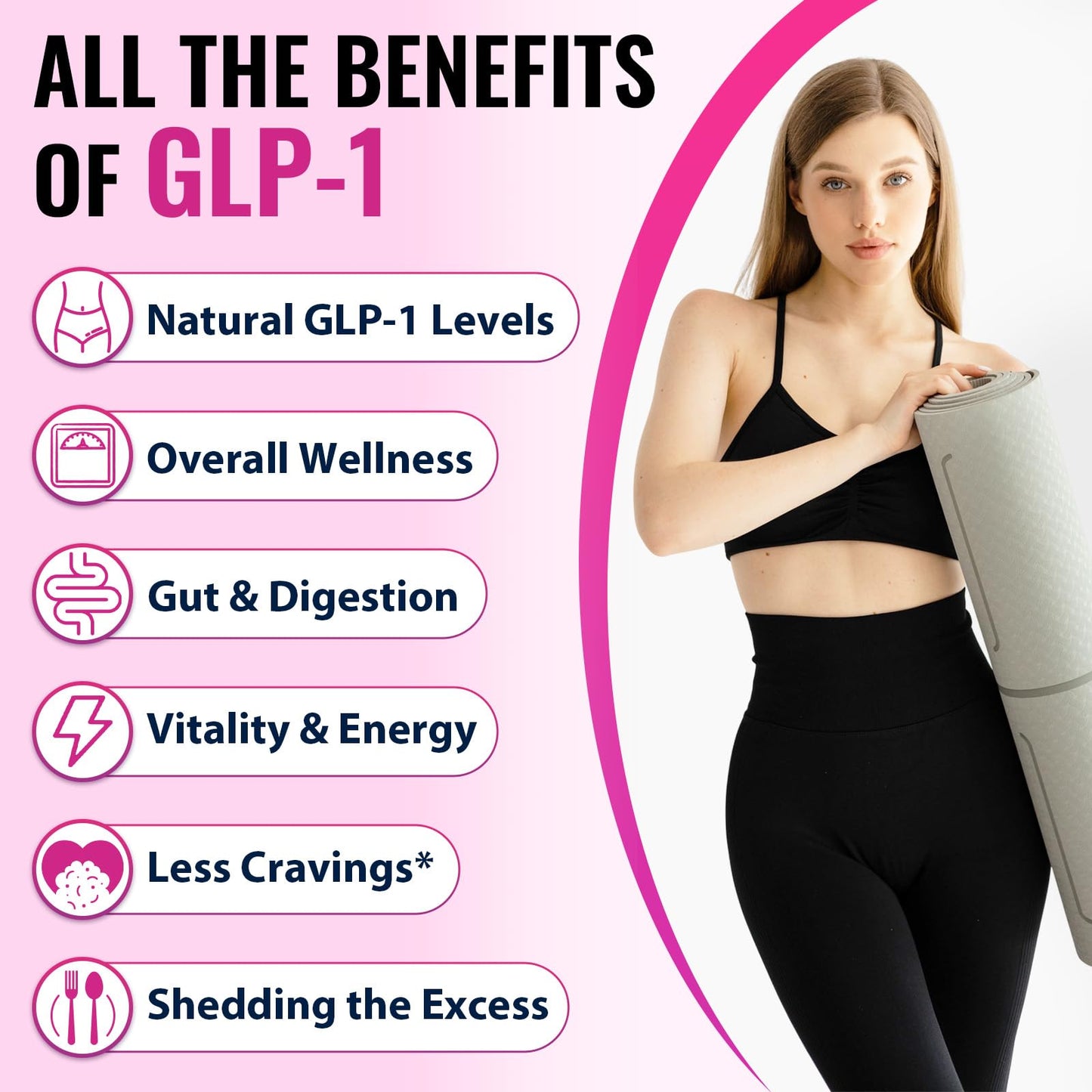 VINNETLLOY GLP-1 Supplement for Women & Men, Capsules, 60 Count