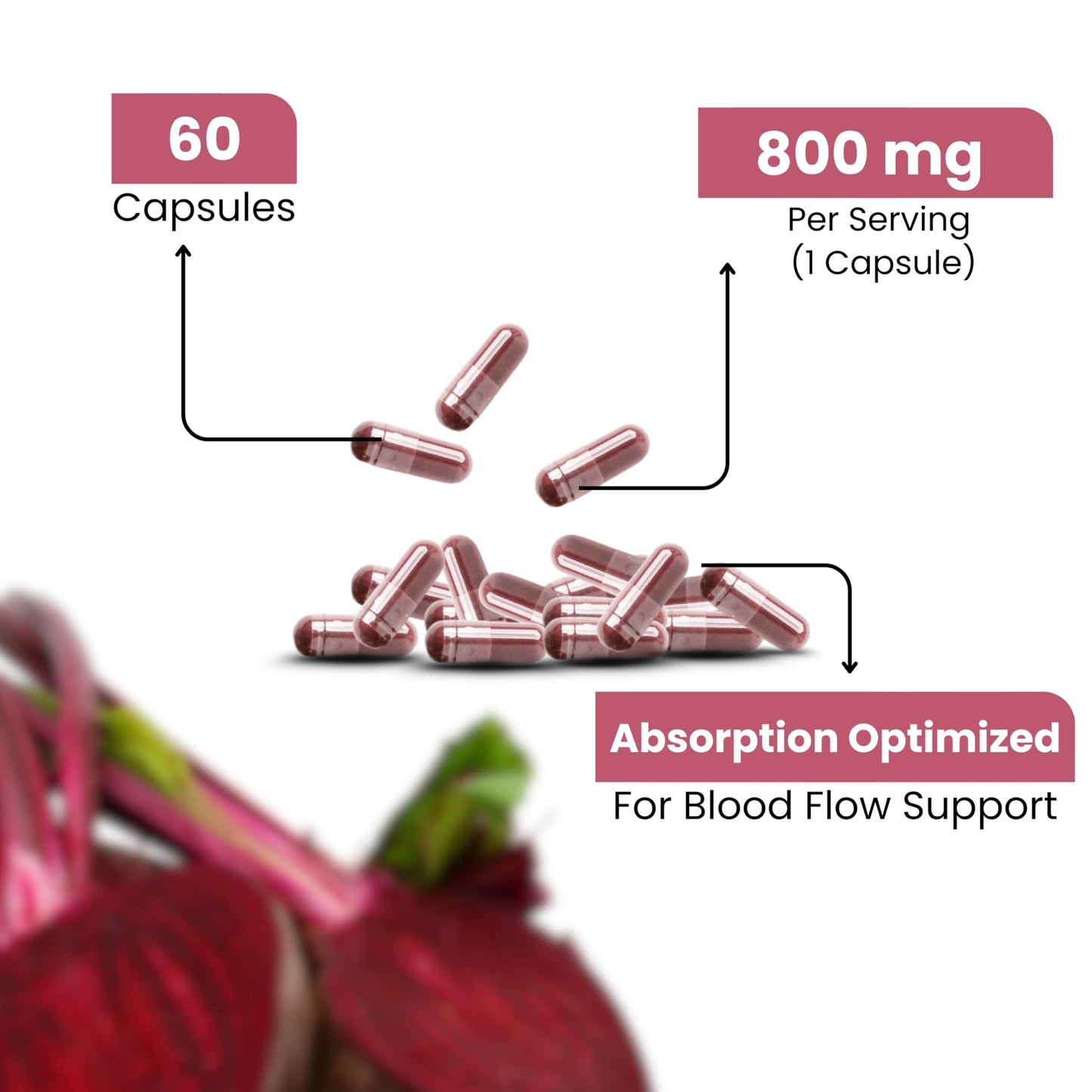 NaturalHerbo Beet Root Capsules 800mg, 60 Count