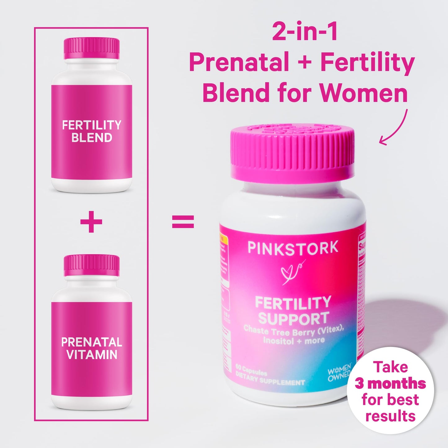 Pink Stork Fertility Bundle for Women Prenatal Vitamin Capsules 1 Count