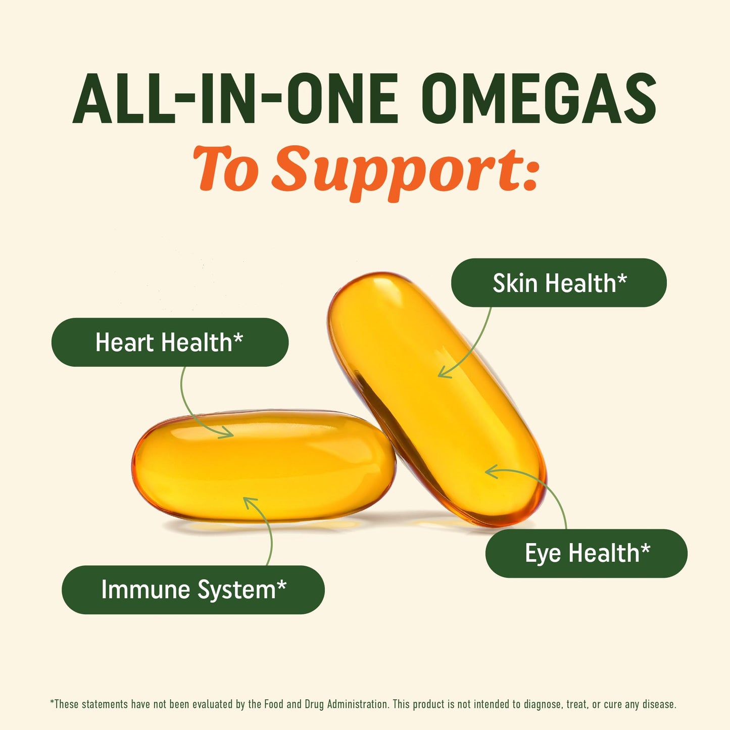 MAV NUTRITION Vegan Omega 3 6 9 Supplements Softgels 60 Count