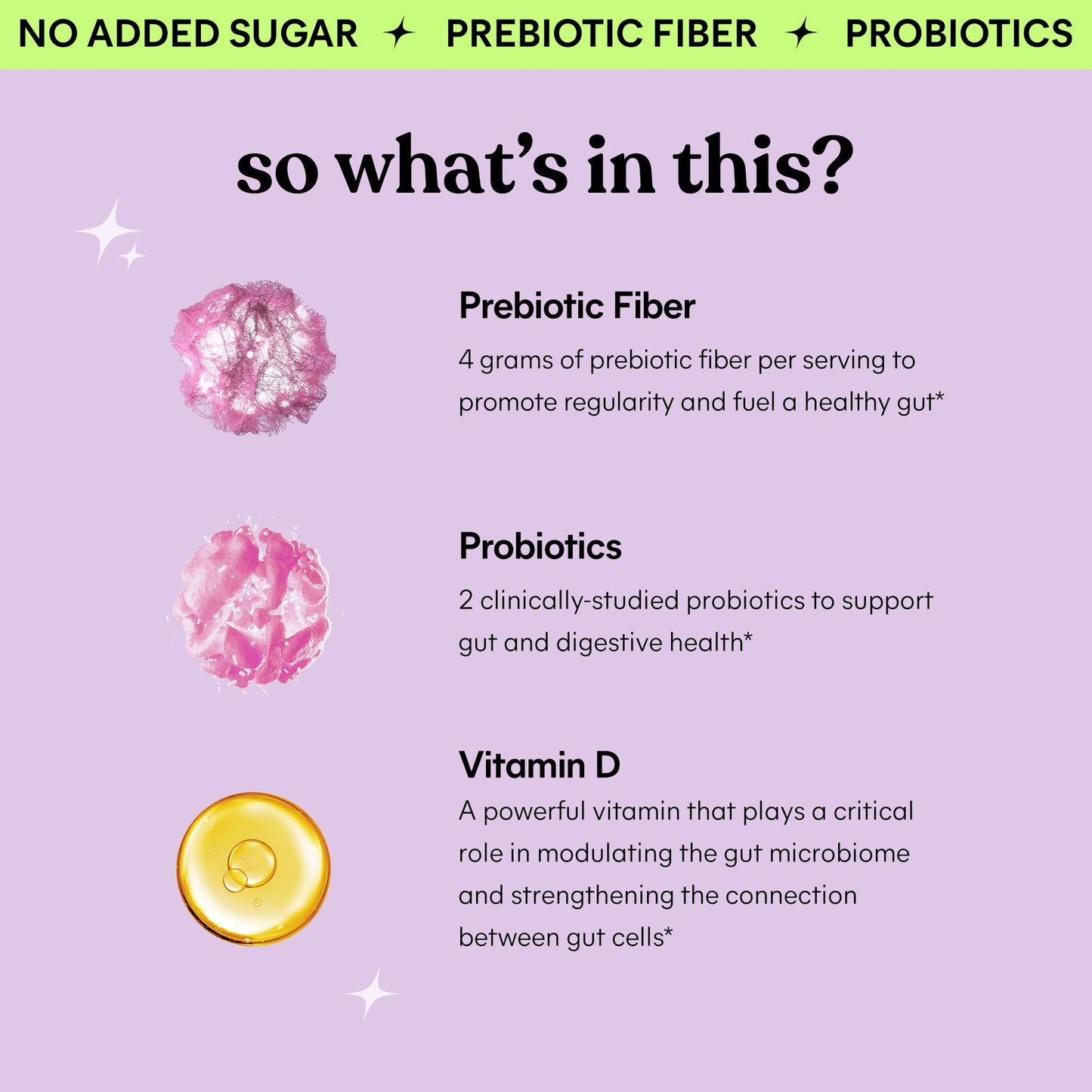 Lemme Fiber & Probiotic Gummies for Adults, Promotes Regularity & Digestive Health, No Sugar Added Strawberry Flavor, 4g Prebiotic Fiber & Clinically Studied Probiotic Strains, (60 Count)