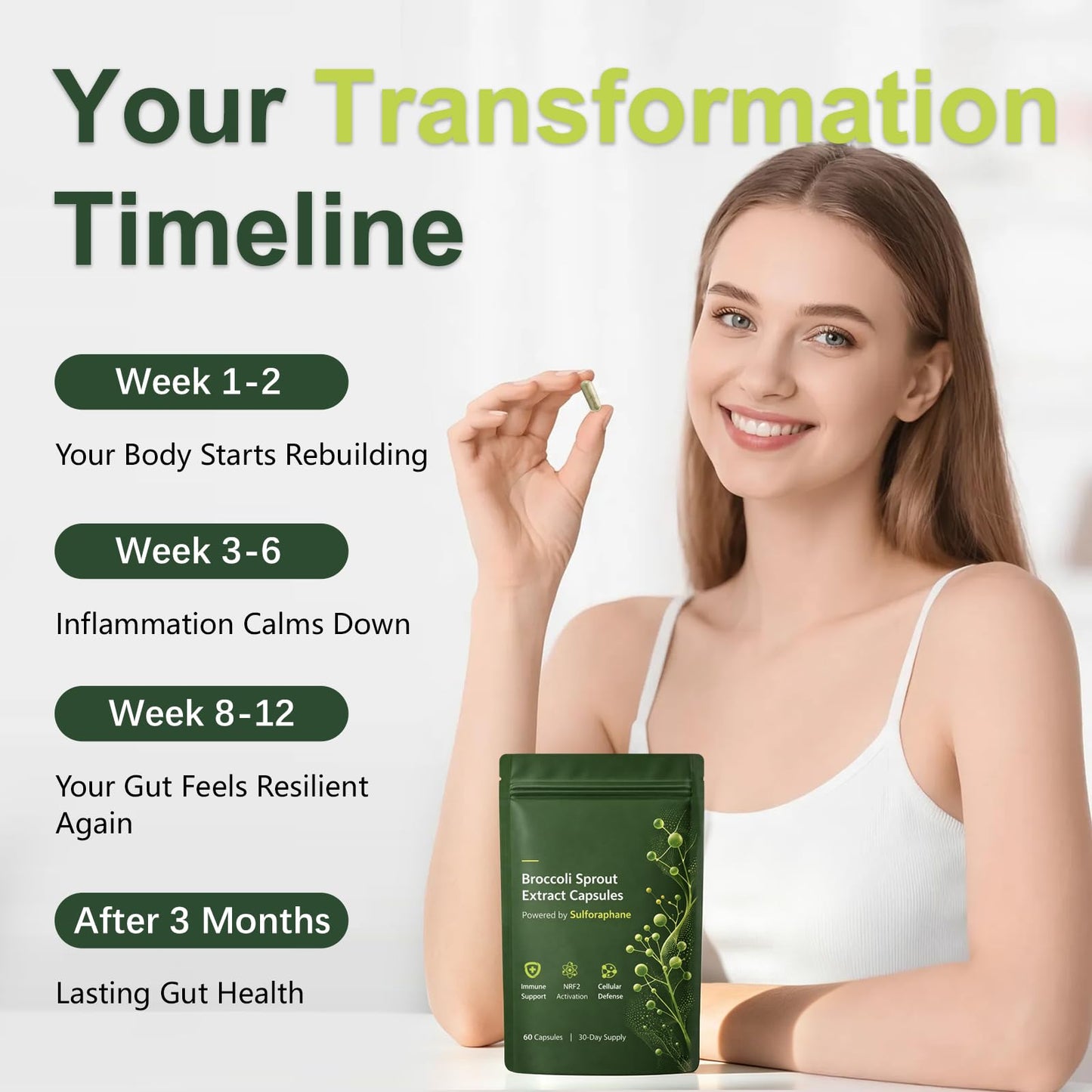 Keravive Hair Broccoli Sprout Extract Capsules 60 Capsules
