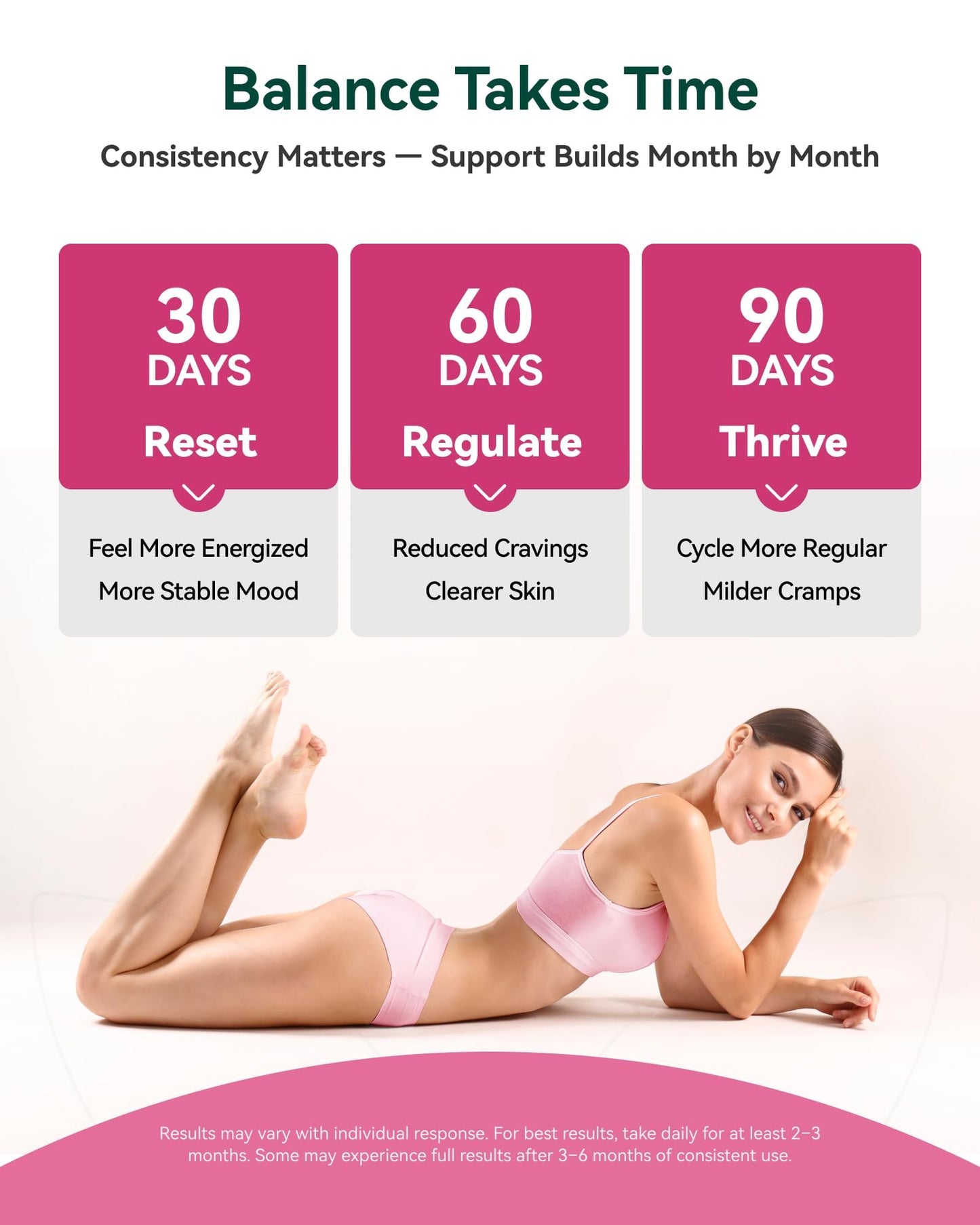 Inner Brightness Inositol Supplement for Women, Myo-Inositol & D-Chiro Inositol 40:1, Reproductive Wellness with Berberine, MTHF Folate & Vitamin D3, Capsules, 120 Count