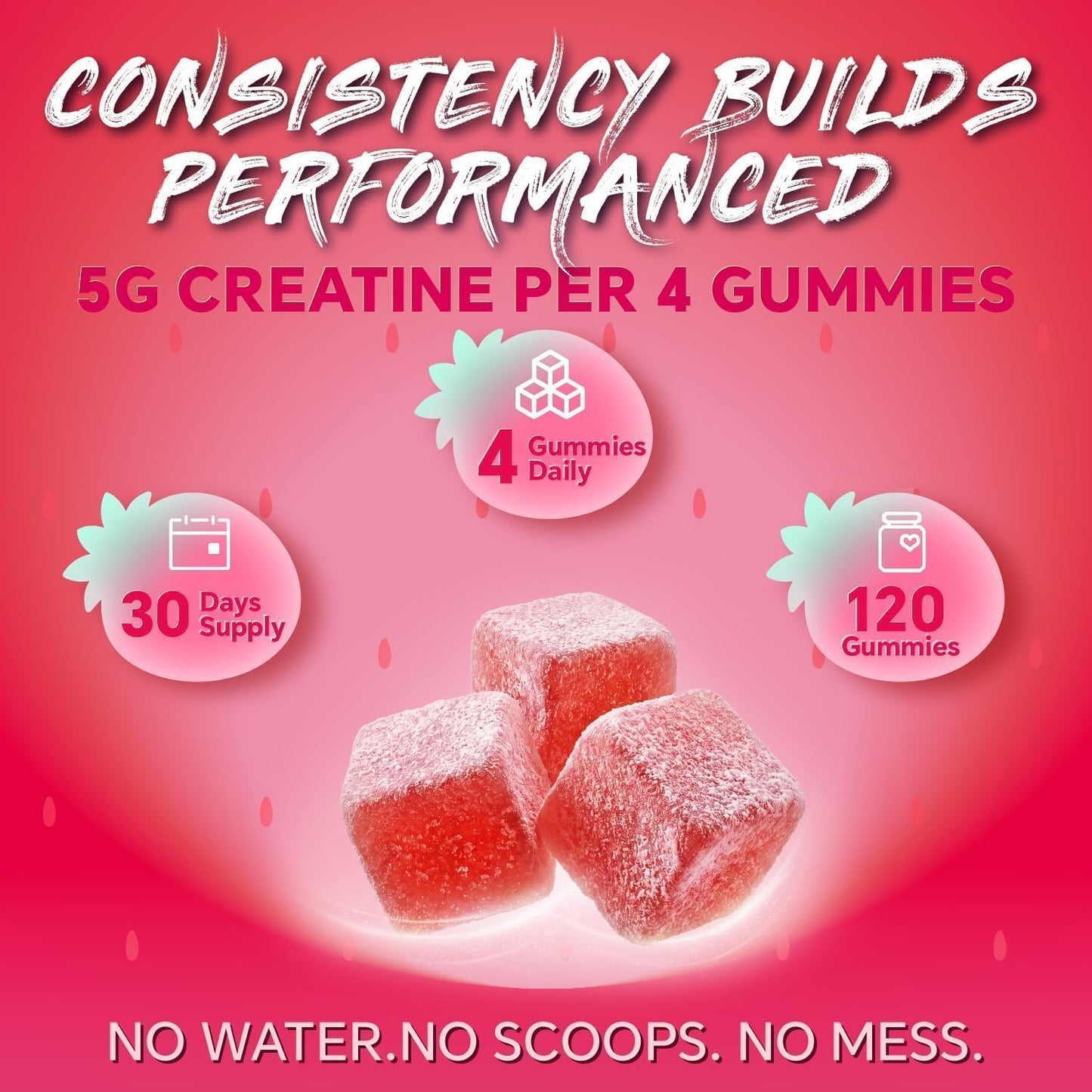 Frellanox Creatine Monohydrate Gummies 120 Count