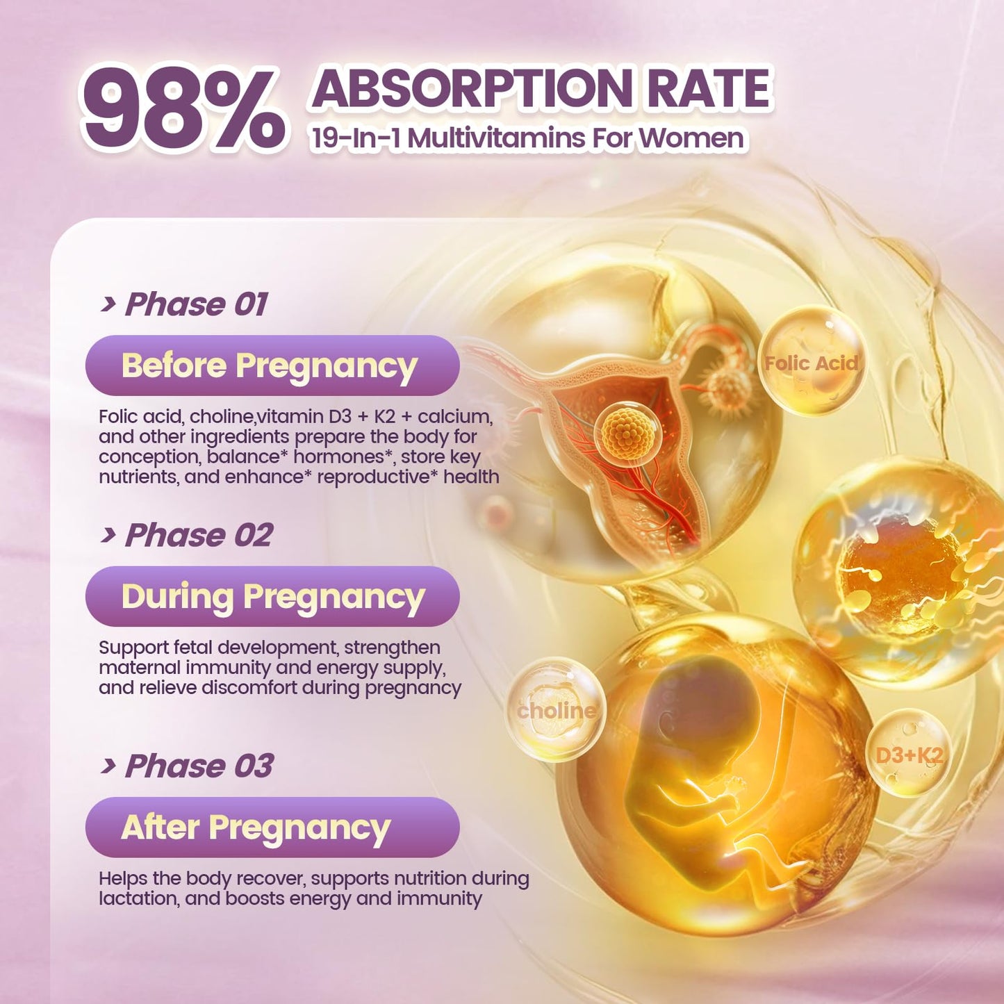 VivoNu Prenatal Multivitamin Softgels, 300 Count