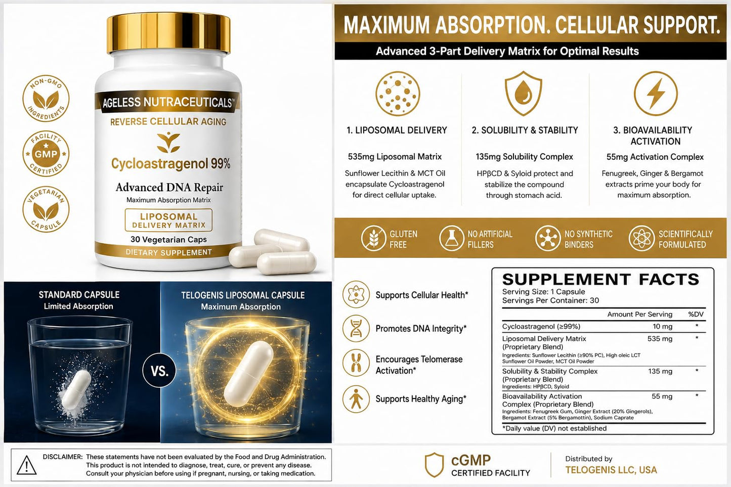 Ageless Nutraceuticals Telomere Support Cycloastragenol 10mg Capsule, 30 Count