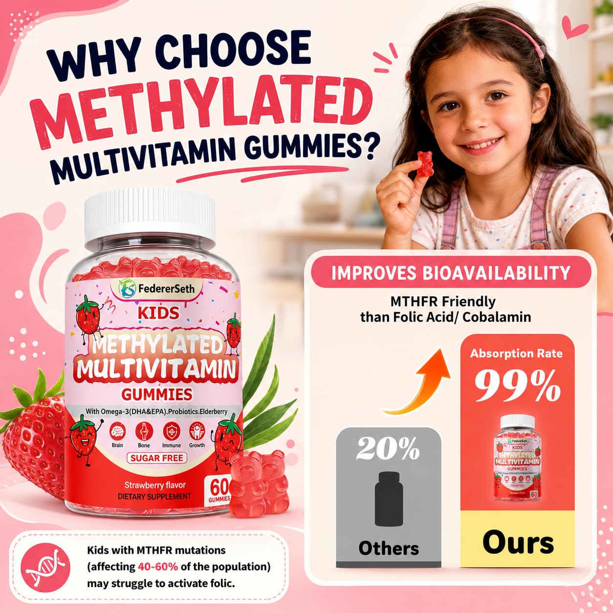 FedererSeth Methylated Multivitamin for Kids, Omega3, Methylfolate & B12, Calcium, Probiotics, Elderberry, for Kids & Teens, Growth, Immune, Bone, Brain, Focus, No Sugar Gummy 120